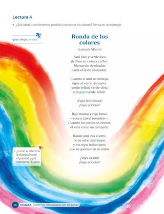 • ¿Qué ideas o sentimientos podrían comunicar los colores? Piensa en un ejemplo.
Ronda de los
colores
Gabriela Mistral
Azul loco y verde loco
del lino en rama y en flor.
Mareando de oleadas
baila el lindo azuleador.
Cuando el azul se deshoja,
sigue el verde danzador:
verde-trébol, verde-oliva
y el gayo verde-limón.
¡Vaya hermosura!
¡Vaya el Color!
Rojo manso y rojo bravo
—rosa y clavel reventón—.
Cuando los verdes se rinden,
él salta como un campeón.
Bailan uno tras el otro,
no se sabe cuál mejor,
y los rojos bailan tanto
que se queman en su ardor.
¡Vaya locura!
¡Vaya el Color!
gayo: alegre, vistoso.
Lectura 4
• ¿Cómo se relaciona
la ilustración con
el poema?, ¿qué
representa? Explica.
78 Unidad 2 • ¿Cómo nos comunicamos con los demás?
78
 