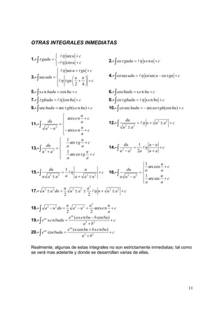 11
OTRAS INTEGRALES INMEDIATAS
1.-
sec
cos
u c
gudu
u c
η
τ
η
⎧ +⎪
= ⎨
− +⎪⎩
∫ 2.- co s ngudu e u cτ η= +∫
3.-
sec
sec
2 4
u gu c
udu u
gu c
η τ
π
η τ
⎧ + +
⎪
= ⎨ ⎛ ⎞
+ +⎜ ⎟⎪
⎝ ⎠⎩
∫ 4.- cosec cosec coudu u gu cη τ= − +∫
5.- s n cose hudu u c= +∫ 6.- cos s nudu e hu c= +∫
7.- cosghudu u cτ η= +∫ 8.- co s nghudu e u cτ η= +∫
9.- sec arc (s n )hudu gh e hu cτ= +∫ 10.- cosec arcco (cos )hudu gh hu cτ= − +∫
11.-
2 2
arcs n
arcs n
u
e c
du a
ua u e c
a
⎧
+⎪⎪
= ⎨
− ⎪− +
⎪⎩
∫ 12.- 2 2
2 2
du
u u a c
u a
η= + ± +
±
∫
13.- 2 2
1
arc
1
arcco
u
g c
du a a
uu a
g c
a a
τ
τ
⎧
+⎪⎪
= ⎨
+ ⎪ +
⎪⎩
∫ 14.- 2 2
1
2
du u a
c
u a a u a
η
−
= +
− +∫
15.-
2 2 2 2
1du u
c
au a u a a u
η= +
± + ±
∫ 16.-
2 2
1
arccos
1
arcsec
u
c
du a a
uu u a c
a a
⎧
+⎪⎪
= ⎨
− ⎪ +
⎪⎩
∫
17.-
2
2 2 2 2 2 2
2 2
u a
u a du u a u u a cη± = ± ± + ± +
18.-
2
2 2 2 2
arcs n
2 2
u a u
a u du a u e c
a
− = − + +∫
19.- 2 2
( s n cos )
s n
au
au e a e bu b bu
e e budu c
a b
−
= +
+∫
20.- 2 2
( cos s n )
cos
au
au e a bu b e bu
e budu c
a b
+
= +
+∫
Realmente, algunas de estas integrales no son estrictamente inmediatas; tal como
se verá mas adelante y donde se desarrollan varias de ellas.
 