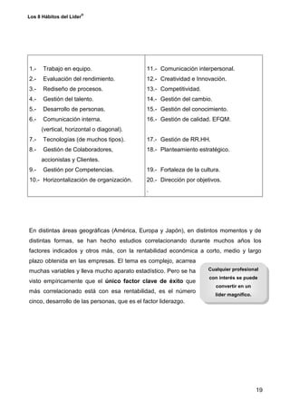 ®
Los 8 Hábitos del Líder




1.-   Trabajo en equipo.                      11.- Comunicación interpersonal.
2.-   Evaluación del rendimiento.             12.- Creatividad e Innovación.
3.-   Rediseño de procesos.                   13.- Competitividad.
4.-   Gestión del talento.                    14.- Gestión del cambio.
5.-   Desarrollo de personas.                 15.- Gestión del conocimiento.
6.-   Comunicación interna.                   16.- Gestión de calidad. EFQM.
      (vertical, horizontal o diagonal).
7.-   Tecnologías (de muchos tipos).          17.- Gestión de RR.HH.
8.-   Gestión de Colaboradores,               18.- Planteamiento estratégico.
      accionistas y Clientes.
9.-   Gestión por Competencias.               19.- Fortaleza de la cultura.
10.- Horizontalización de organización.       20.- Dirección por objetivos.
                                              .




En distintas áreas geográficas (América, Europa y Japón), en distintos momentos y de
distintas formas, se han hecho estudios correlacionando durante muchos años los
factores indicados y otros más, con la rentabilidad económica a corto, medio y largo
plazo obtenida en las empresas. El tema es complejo, acarrea
muchas variables y lleva mucho aparato estadístico. Pero se ha        Cualquier profesional
                                                                      con interés se puede
visto empíricamente que el único factor clave de éxito que
                                                                         convertir en un
más correlacionado está con esa rentabilidad, es el número
                                                                         líder magnífico.
cinco, desarrollo de las personas, que es el factor liderazgo.




                                                                                            19
 