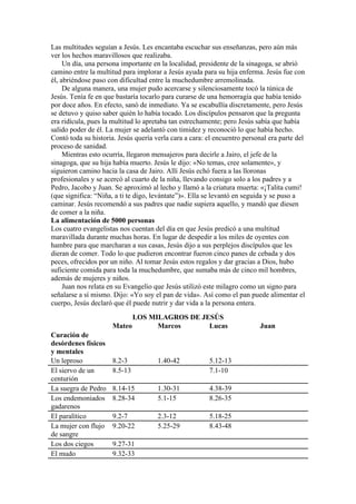 Las multitudes seguían a Jesús. Les encantaba escuchar sus enseñanzas, pero aún más
ver los hechos maravillosos que realizaba.
Un día, una persona importante en la localidad, presidente de la sinagoga, se abrió
camino entre la multitud para implorar a Jesús ayuda para su hija enferma. Jesús fue con
él, abriéndose paso con dificultad entre la muchedumbre arremolinada.
De alguna manera, una mujer pudo acercarse y silenciosamente tocó la túnica de
Jesús. Tenía fe en que bastaría tocarlo para curarse de una hemorragia que había tenido
por doce años. En efecto, sanó de inmediato. Ya se escabullía discretamente, pero Jesús
se detuvo y quiso saber quién lo había tocado. Los discípulos pensaron que la pregunta
era ridícula, pues la multitud lo apretaba tan estrechamente; pero Jesús sabía que había
salido poder de él. La mujer se adelantó con timidez y reconoció lo que había hecho.
Contó toda su historia. Jesús quería verla cara a cara: el encuentro personal era parte del
proceso de sanidad.
Mientras esto ocurría, llegaron mensajeros para decirle a Jairo, el jefe de la
sinagoga, que su hija había muerto. Jesús le dijo: «No temas, cree solamente», y
siguieron camino hacia la casa de Jairo. Allí Jesús echó fuera a las lloronas
profesionales y se acercó al cuarto de la niña, llevando consigo solo a los padres y a
Pedro, Jacobo y Juan. Se aproximó al lecho y llamó a la criatura muerta: «¡Talita cumi!
(que significa: “Niña, a ti te digo, levántate”)». Ella se levantó en seguida y se puso a
caminar. Jesús recomendó a sus padres que nadie supiera aquello, y mandó que diesen
de comer a la niña.
La alimentación de 5000 personas
Los cuatro evangelistas nos cuentan del día en que Jesús predicó a una multitud
maravillada durante muchas horas. En lugar de despedir a los miles de oyentes con
hambre para que marcharan a sus casas, Jesús dijo a sus perplejos discípulos que les
dieran de comer. Todo lo que pudieron encontrar fueron cinco panes de cebada y dos
peces, ofrecidos por un niño. Al tomar Jesús estos regalos y dar gracias a Dios, hubo
suficiente comida para toda la muchedumbre, que sumaba más de cinco mil hombres,
además de mujeres y niños.
Juan nos relata en su Evangelio que Jesús utilizó este milagro como un signo para
señalarse a sí mismo. Dijo: «Yo soy el pan de vida». Así como el pan puede alimentar el
cuerpo, Jesús declaró que él puede nutrir y dar vida a la persona entera.
LOS MILAGROS DE JESÚS
Mateo Marcos Lucas Juan
Curación de
desórdenes físicos
y mentales
Un leproso 8.2-3 1.40-42 5.12-13
El siervo de un
centurión
8.5-13 7.1-10
La suegra de Pedro 8.14-15 1.30-31 4.38-39
Los endemoniados
gadarenos
8.28-34 5.1-15 8.26-35
El paralítico 9.2-7 2.3-12 5.18-25
La mujer con flujo
de sangre
9.20-22 5.25-29 8.43-48
Los dos ciegos 9.27-31
El mudo 9.32-33
 