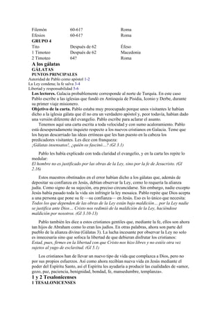 Filemón 60-61? Roma
Efesios 60-61? Roma
GRUPO 4
Tito Después de 62 Éfeso
1 Timoteo Después de 62 Macedonia
2 Timoteo 64? Roma
A los gálatas
GÁLATAS
PUNTOS PRINCIPALES
Autoridad de Pablo como apóstol 1-2
La Ley condena; la fe salva 3-4
Libertad y responsabilidad 5-6
Los lectores. Galacia probablemente corresponde al norte de Turquía. En este caso
Pablo escribe a las iglesias que fundó en Antioquía de Pisidia, Iconio y Derbe, durante
su primer viaje misionero.
Objetivo de la carta. Pablo estaba muy preocupado porque unos visitantes le habían
dicho a la iglesia gálata que él no era un verdadero apóstol y, peor todavía, habían dado
una versión diferente del evangelio. Pablo escribe para aclarar el asunto.
Tenemos aquí una carta escrita a toda velocidad y con sumo acaloramiento. Pablo
está desesperadamente inquieto respecto a los nuevos cristianos en Galacia. Teme que
los hayan descarriado las ideas erróneas que les han puesto en la cabeza los
predicadores visitantes. Les dice con franqueza:
¡Gálatas insensatos!, ¿quién os fascinó…? (Gl 3.1)
Pablo les había explicado con toda claridad el evangelio, y en la carta les repite lo
medular:
El hombre no es justificado por las obras de la Ley, sino por la fe de Jesucristo. (Gl
2.16)
Estos maestros obstinados en el error habían dicho a los gálatas que, además de
depositar su confianza en Jesús, debían observar la Ley, como lo requería la alianza
judía. Como signo de su sujeción, era preciso circuncidarse. Sin embargo, nadie excepto
Jesús había pasado toda la vida sin infringir la ley mosaica. Pablo repite que Dios acepta
a una persona que pone su fe —su confianza— en Jesús. Eso es lo único que necesita:
Todos los que dependen de las obras de la Ley están bajo maldición… por la Ley nadie
se justifica ante Dios… Cristo nos redimió de la maldición de la Ley, haciéndose
maldición por nosotros. (Gl 3.10-13)
Pablo también les dice a estos cristianos gentiles que, mediante la fe, ellos son ahora
tan hijos de Abraham como lo eran los judíos. En otras palabras, ahora son parte del
pueblo de la alianza divina (Gálatas 3). La lucha incesante por observar la Ley no solo
es innecesaria sino que sofoca la libertad de que debieran disfrutar los cristianos:
Estad, pues, firmes en la libertad con que Cristo nos hizo libres y no estéis otra vez
sujetos al yugo de esclavitud. (Gl 5.1)
Los cristianos han de llevar un nuevo tipo de vida que complazca a Dios, pero no
por sus propios esfuerzos. Así como ahora recibían nueva vida en Jesús mediante el
poder del Espíritu Santo, así el Espíritu les ayudaría a producir las cualidades de «amor,
gozo, paz, paciencia, benignidad, bondad, fe, mansedumbre, templanza».
1 y 2 Tesalonicenses
1 TESALONICENSES
 