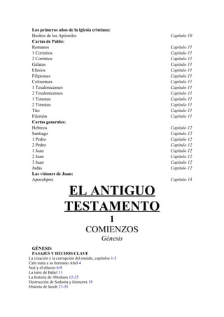 Los primeros años de la iglesia cristiana:
Hechos de los Apóstoles Capítulo 10
Cartas de Pablo:
Romanos Capítulo 11
1 Corintios Capítulo 11
2 Corintios Capítulo 11
Gálatas Capítulo 11
Efesios Capítulo 11
Filipenses Capítulo 11
Colosenses Capítulo 11
1 Tesalonicenses Capítulo 11
2 Tesalonicenses Capítulo 11
1 Timoteo Capítulo 11
2 Timoteo Capítulo 11
Tito Capítulo 11
Filemón Capítulo 11
Cartas generales:
Hebreos Capítulo 12
Santiago Capítulo 12
1 Pedro Capítulo 12
2 Pedro Capítulo 12
1 Juan Capítulo 12
2 Juan Capítulo 12
3 Juan Capítulo 12
Judas Capítulo 12
Las visiones de Juan:
Apocalipsis Capítulo 13
EL ANTIGUO
TESTAMENTO
1
COMIENZOS
Génesis
GÉNESIS
PASAJES Y HECHOS CLAVE
La creación y la corrupción del mundo, capítulos 1-3
Caín mata a su hermano Abel 4
Noé y el diluvio 6-9
La torre de Babel 11
La historia de Abraham 12-25
Destrucción de Sodoma y Gomorra 19
Historia de Jacob 27-35
 