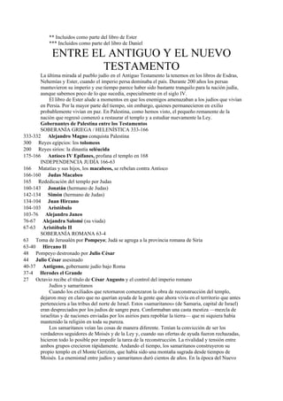 ** Incluidos como parte del libro de Ester
*** Incluidos como parte del libro de Daniel
ENTRE EL ANTIGUO Y EL NUEVO
TESTAMENTO
La última mirada al pueblo judío en el Antiguo Testamento la tenemos en los libros de Esdras,
Nehemías y Ester, cuando el imperio persa dominaba el país. Durante 200 años los persas
mantuvieron su imperio y ese tiempo parece haber sido bastante tranquilo para la nación judía,
aunque sabemos poco de lo que sucedía, especialmente en el siglo IV.
El libro de Ester alude a momentos en que los enemigos amenazaban a los judíos que vivían
en Persia. Por la mayor parte del tiempo, sin embargo, quienes permanecieron en exilio
probablemente vivían en paz. En Palestina, como hemos visto, el pequeño remanente de la
nación que regresó comenzó a restaurar el templo y a estudiar nuevamente la Ley.
Gobernantes de Palestina entre los Testamentos
SOBERANÍA GRIEGA / HELENÍSTICA 333-166
333-332 Alejandro Magno conquista Palestina
300 Reyes egipcios: los tolomeos
200 Reyes sirios: la dinastía seléucida
175-166 Antíoco IV Epífanes, profana el templo en 168
INDEPENDENCIA JUDÍA 166-63
166 Matatías y sus hijos, los macabeos, se rebelan contra Antíoco
166-160 Judas Macabeo
165 Rededicación del templo por Judas
160-143 Jonatán (hermano de Judas)
142-134 Simón (hermano de Judas)
134-104 Juan Hircano
104-103 Aristóbulo
103-76 Alejandro Janeo
76-67 Alejandra Salomé (su viuda)
67-63 Aristóbulo II
SOBERANÍA ROMANA 63-4
63 Toma de Jerusalén por Pompeyo; Judá se agrega a la provincia romana de Siria
63-40 Hircano II
48 Pompeyo destronado por Julio César
44 Julio César asesinado
40-37 Antígono, gobernante judío bajo Roma
37-4 Herodes el Grande
27 Octavio recibe el título de César Augusto y el control del imperio romano
Judíos y samaritanos
Cuando los exiliados que retornaron comenzaron la obra de reconstrucción del templo,
dejaron muy en claro que no querían ayuda de la gente que ahora vivía en el territorio que antes
perteneciera a las tribus del norte de Israel. Estos «samaritanos» (de Samaria, capital de Israel)
eran despreciados por los judíos de sangre pura. Conformaban una casta mestiza —mezcla de
israelitas y de naciones enviadas por los asirios para repoblar la tierra— que ni siquiera había
mantenido la religión en toda su pureza.
Los samaritanos veían las cosas de manera diferente. Tenían la convicción de ser los
verdaderos seguidores de Moisés y de la Ley y, cuando sus ofertas de ayuda fueron rechazadas,
hicieron todo lo posible por impedir la tarea de la reconstrucción. La rivalidad y tensión entre
ambos grupos crecieron rápidamente. Andando el tiempo, los samaritanos construyeron su
propio templo en el Monte Gerizim, que había sido una montaña sagrada desde tiempos de
Moisés. La enemistad entre judíos y samaritanos duró cientos de años. En la época del Nuevo
 