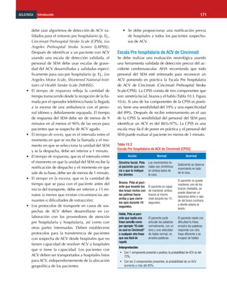 ACLS/SVCA Introducción 171
debe usar algoritmos de detección de ACV va-
lidados para el entorno pre hospitalario (p. Ej.,
Cincinnati Prehospital Stroke Scale [CPSS], Los
Angeles Prehospital Stroke Screen [LAPSS]).
Después de identificar a un paciente con ACV
usando una escala de detección validada, el
personal de SEM debe usar escalas de grave-
dad del ACV desarrolladas y validadas especí-
ficamente para uso pre hospitalario (p. Ej., Los
Angeles Motor Scale, Shortened National Insti-
tutes of Health Stroke Scale [NIHSS]).
•	 El tiempo de respuesta refleja la cantidad de
tiempo transcurrido desde la recepción de la lla-
mada por el operador telefónico hasta la llegada
a la escena de una ambulancia con el perso-
nal idóneo y debidamente equipada. El tiempo
de respuesta del SEM debe ser de menos de 9
minutos en al menos el 90% de las veces para
pacientes que se sospecha de ACV agudo.
•	 El tiempo de envío, que es el intervalo entre el
momento en que se recibe la llamada y el mo-
mento en que se selecciona la unidad del SEM
y se la despacha, debe ser inferior a 1 minuto.
•	 El tiempo de respuesta, que es el intervalo entre
el momento en que la unidad del SEM recibe la
notificación de despacho y el momento en que
sale de su base, debe ser de menos de 1 minuto.
•	 El tiempo en la escena, que es la cantidad de
tiempo que se pasa con el paciente antes del
inicio del transporte, debe ser inferior a 15 mi-
nutos (a menos que existan circunstancias ate-
nuantes o dificultades de extracción).
•	 Los protocolos de transporte en casos de sos-
pechas de ACV deben desarrollarse en co-
laboración con los proveedores de atención
pre hospitalaria y hospitalaria, así como con
otras partes interesadas. Deben establecerse
protocolos para la transferencia de pacientes
con sospecha de ACV desde hospitales que no
tienen capacidad de resolver ACV a hospitales
que si tiene la capacidad. Los pacientes con
ACV deben ser transportados a hospitales listos
para ACV, independientemente de la ubicación
geopolítica de los pacientes.
•	 Se debe proporcionar una notificación previa
de hospitales a todos los pacientes sospecho-
sos de ACV.
Escala Pre hospitalaria de ACV de Cincinnati
Se debe realizar una evaluación neurológica usando
una herramienta validada de detección precoz del ac-
cidente cerebrovascular. AHA recomienda que todo
personal del SEM esté entrenado para reconocer un
ACV poniendo en práctica la Escala Pre hospitalaria
de ACV de Cincinnati (Cincinnati Prehospital Stroke
Scale-CPSS). La CPSS consta de tres componentes que
son: simetría facial, brazos y el habla (Tabla 10.3, Figura
10.6). Si uno de los componentes de la CPSS es positi-
vo, tiene una sensibilidad del 59% y una especificidad
del 89%. Después de recibir entrenamiento en el uso
de la CPSS la sensibilidad del personal del SEM para
identificar un ACV es del 86%-97%. La CPSS es una
escala muy fácil de poner en práctica y el personal del
SEM puede evaluar al paciente en menos de 1 minuto.
Tabla 10.3
Escala Pre hospitalaria de ACV de Cincinnati (CPSS)
Acción Normal Anormal
Simetría facial. Pida
al paciente que son-
ría o que le indique
los dientes
Los movimientos fa-
ciales son simétricos
en ambos lados de
la cara.
Solamente se observa
movimiento en lado
de la cara.
Brazos. Pida al paci-
ente que levante los
dos brazo rectos con
las palmas hacia
arriba y que cierre
los ojos durante 10
segundos.
El paciente es capaz
de mantener ambos
brazos al mismo
nivel durante los 10
segundos.
El paciente no puede
mantener uno de los
brazos nivelados, se
puede observar un
descenso lento o rápi-
do del brazo contrario
a donde estaría la
lesión.
Habla. Pida al paci-
ente que repita una
frase sencilla como
por ejemplo“El cielo
es azul en Cincinnati”
o cualquier otra frase
que sea fácil de
repetir.
El paciente pude
articular las palabras
normalmente, con un
tono y una velocidad
de habla normal, no
arrastra palabras.
El paciente repite con
dificultad la frase,
arrastra las palabras,
responde con otra
frase diferente o es
incapaz de hablar
Interpretación:
•	 Con 1 componente presente o positivo, la probabilidad de ACV es del
72%.
•	 Con los 3 componentes presentes, la probabilidad de un ACV
aumenta a más del 85%.
 