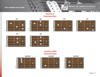 Libro completo de acordes
11Pagina
Acordes 7
Posiciones fijas
Acordes m7b5
Posiciones fijas
2
3
1
4
C7					 D7					 E7					 G7
2
1
3
2
1
2
3
1
A7 					 B7
2
3
1
2
3
4
2
1
3
Dm7b5				 Em7b5				 Am7b5
1
2
1x
x
x
x
x
x x
x
 
