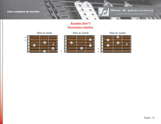 Libro completo de acordes
14Pagina
Raíz en sexta Raíz en quinta Raíz en cuarta
2
3
4
1
3
4
3
2
1
4
1
2
Acordes Dim°7
Posiciones móviles
x
x
x
x
x
 