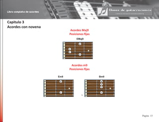 Libro completo de acordes
15Pagina
Capitulo 3
Acordes con novena
Acordes Maj9
Posiciones fijas
EMaj9
2
3
1
4
Acordes m9
Posiciones fijas
Em9
2
4
Bm9
3
4
2
1
x
 