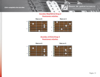 Libro completo de acordes
21Pagina
Acordes Maj7(#11) Drop 2
Posiciones móviles
Acordes m7(11) Drop 2
Posiciones móviles
2
1 4
3
4
2
Raíz en 6 Raíz en 5
1
3
2
1 4
3
4
2
Raíz en 6 Raíz en 5
1
3
x
x
x
x
x
x
x
x
 
