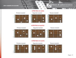 Libro completo de acordes
33Pagina
m7b5 Raíz en sexta
m7b5 Raíz en quinta
m7b5 Raíz en cuarta
Primera inversión		 Segunda inversión Tercera inversión
3
2
4
1
3
2
4
1
3
4
1
2
3
4
1
2
3
2
4
1
3
2
4
1
Primera inversión		 Segunda inversión Tercera inversión
3
2
1
44
3
2
1
1
2
Primera inversión		 Segunda inversión Tercera inversión
x
x
x
x
x
x
x
x
x
x
x
x
x
x
x
x
x
x
 
