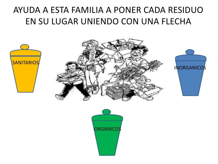 Actividades Basura Organica E Para Niños