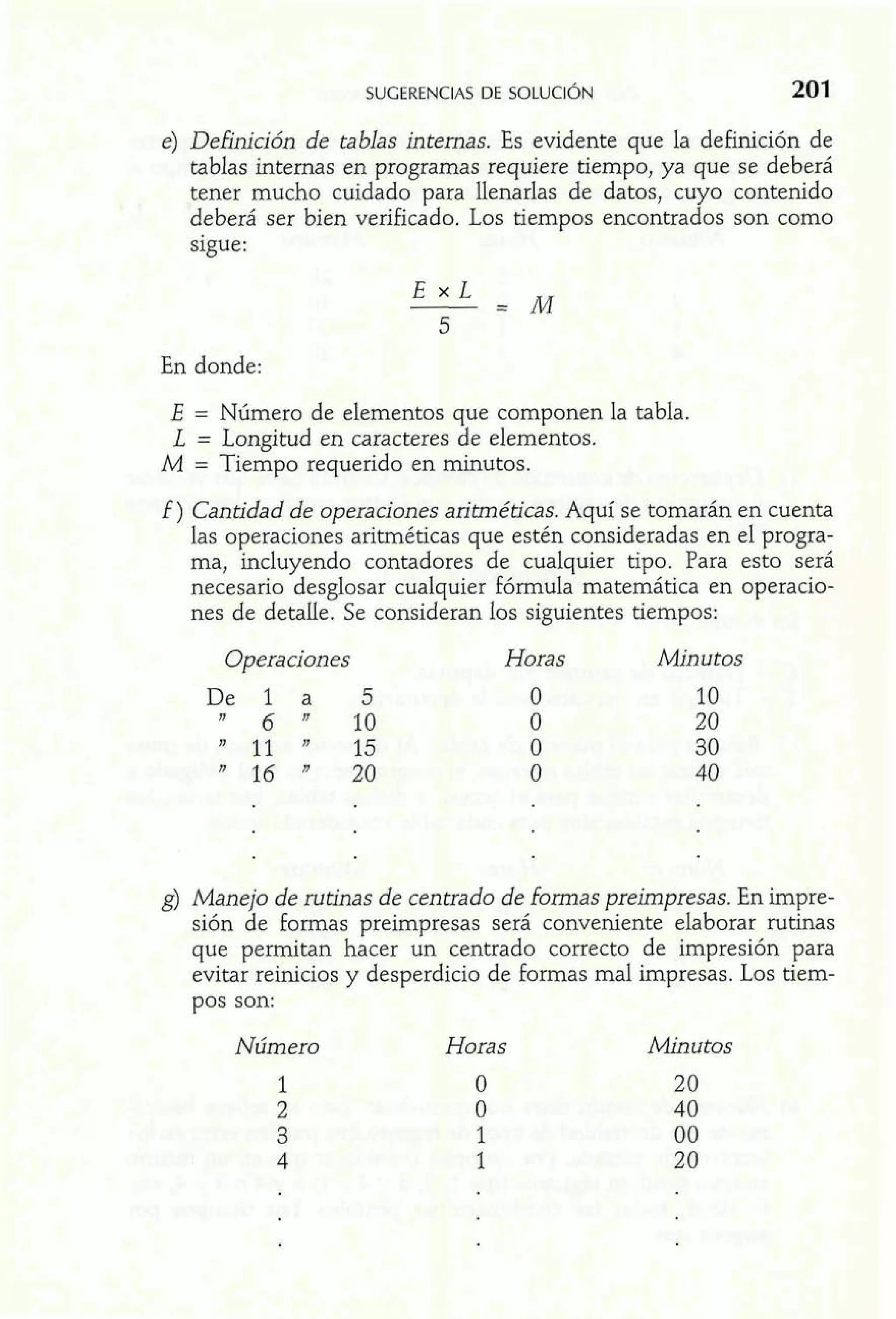 SUGERENCIAS DE SOLUCI~N 201 
e) Definición de tablas internas. Es evidente que la definición de 
tablas internas en programas requiere tiempo, ya que se deberá 
tener mucho cuidado para llenarlas de datos, cuyo contenido 
deberá ser bien verificado. Los tiempos encontrados son como 
sigue: 
kn donde: 
E = Número de elementos que componen la tabla. 
L = Longitud en caracteres de elementos. 
M = Tiempo requerido en minutos. 
f ) Cantidad de operaciones aritméticas. Aquí se tomarán en cuenta 
las operaciones aritméticas que estén consideradas en el progra-ma, 
incluyendo contadores de cualquier tipo. Para esto será 
necesario desglosar cualquier fórmula matemática en operacio-nes 
de detalle. Se consideran los siguientes tiempos: 
Dperaciones Horas Minutos 
g) Manejo de rutinas de centrado de formas preimpresas. En irnpre-sión 
de formas preimpresas será conveniente elaborar rutinas 
que permitan hacer un centrado correcto de impresión para 
evitar reinicios y desperdicio de formas mal impresas. Los tiem- 
- p- son: 
. m 
l ,I 
1 o c 'I 2u o tos 
2 o 4 0 
3 1 O0 
4 1 2 o 
" Número Horas 
 