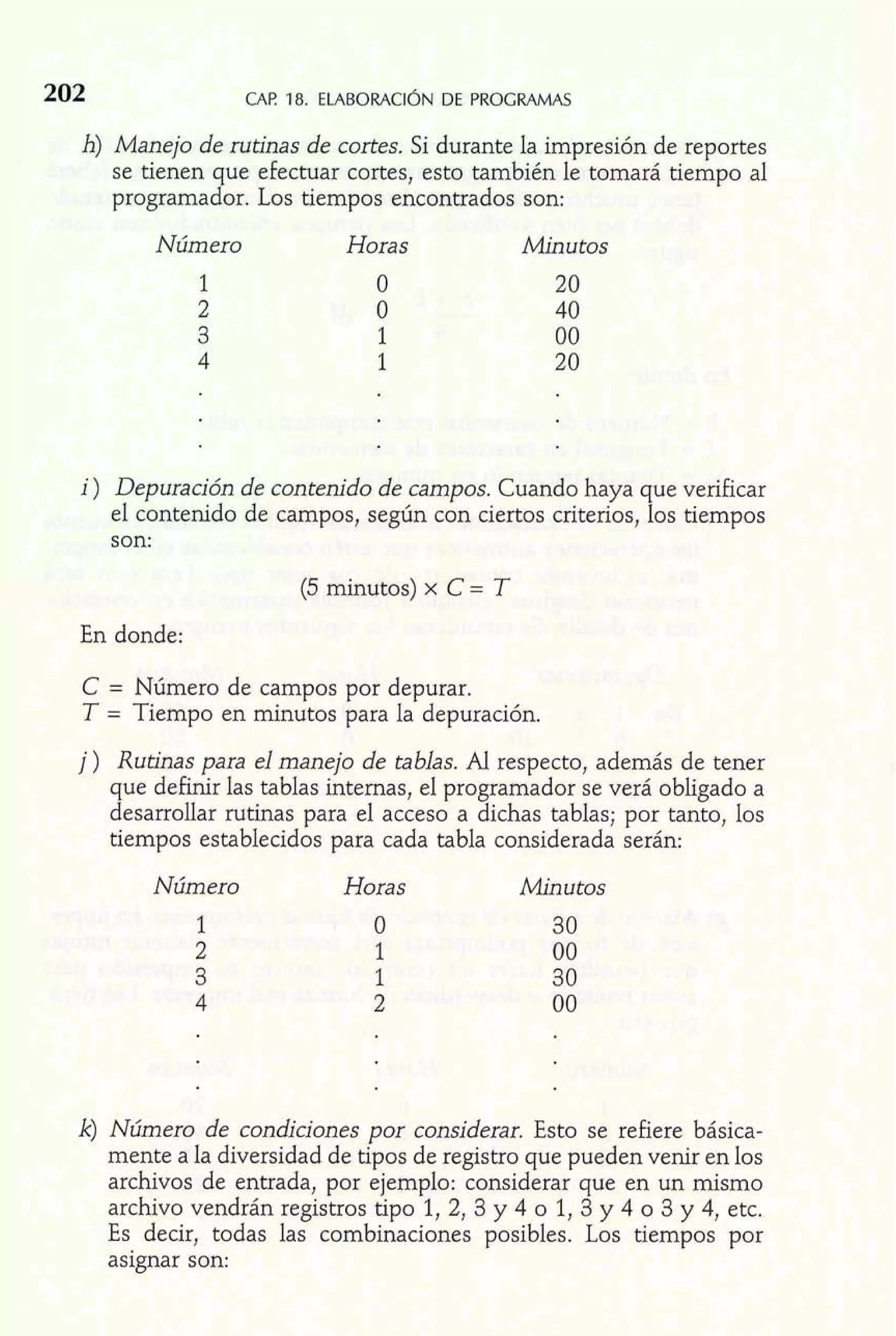 h) Manejo de rutinas de cortes. Si durante la impresión de reportes 
se tienen que efectuar cortes, esto también le tomará tiempo al 
programador. Los tiempos encontrados son: 
Número Horas Minutos 
i ) Depuración de contenido de campos. Cuando haya que verificar 
el contenido de campos, según con ciertos criterios, los tiempos 
son: 
(5 minutos) x C = T 
En donde: 
C = Número de campos por depurar. 
T = Tiempo en minutos para la depuración. 
j ) Rutinas para el manejo de tablas. Al respecto, además de tener 
que definir las tablas internas, el programador se verá obligado a 
desarrollar rutinas para el acceso a dichas tablas; por tanto, los 
tiempos establecidos para cada tabla considerada serán: 
Número Horas Minutos 
k) Número de condiciones por considerar. Esto se refiere básica-mente 
a la diversidad de tipos de registro que pueden venir en los 
archivos de entrada, por ejemplo: considerar que en un mismo 
archivo vendrán registros tipo 1, 2, 3 y 4 o 1, 3 y 4 o 3 y 4, etc. 
Es decir, todas las combinaciones posibles. Los tiempos por 
asignar son: 
 