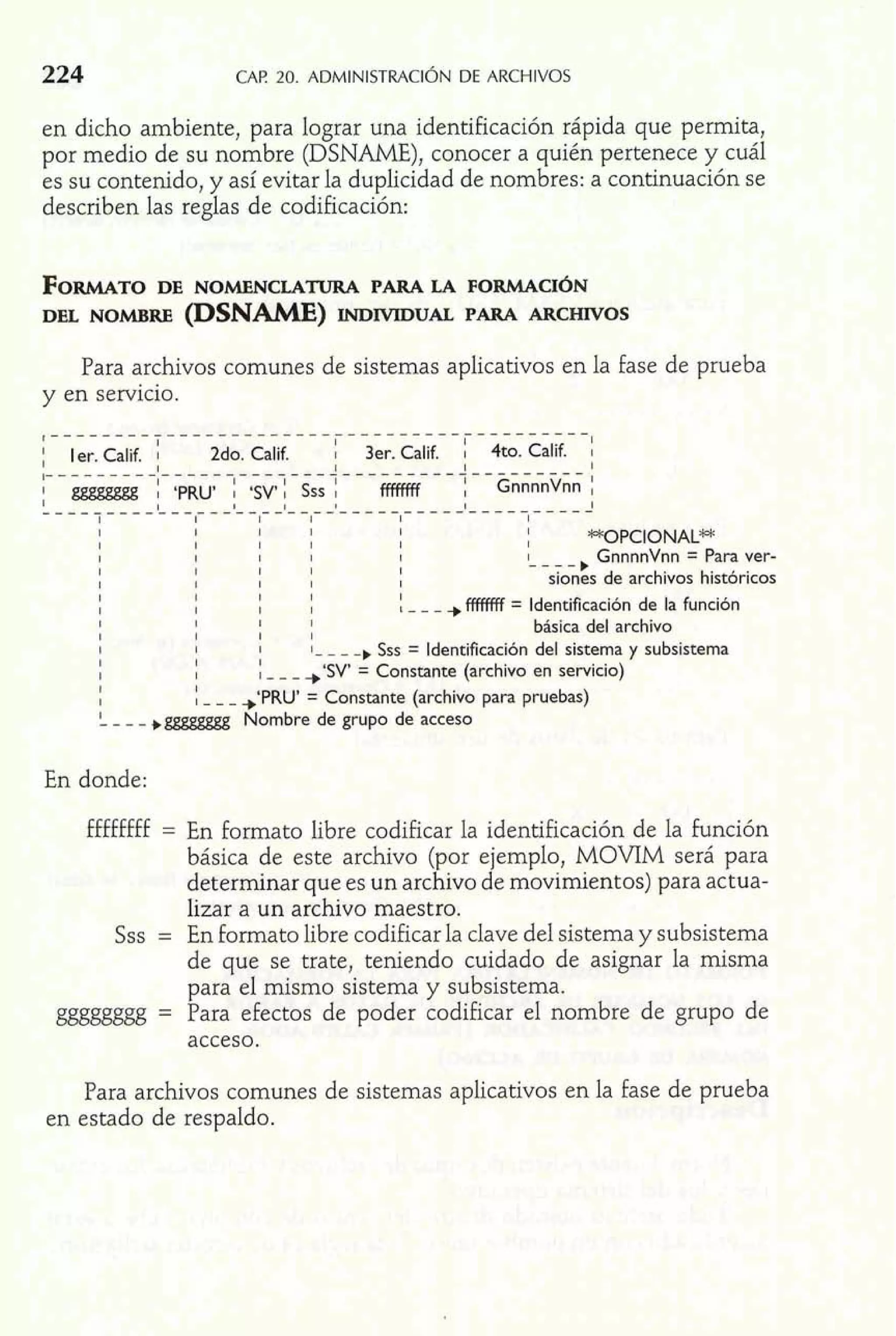 224 CAF! 20. ADMINISTRACI~DNE ARCHIVOS 
en dicho ambiente, para lograr una identificación rápida que permita, 
por medio de su nombre (DSNAME), conocer a quién pertenece y cuál 
es su contenido, y así evitar la duplicidad de nombres: a continuación se 
describen las reglas de codificación: 
Para archivos comunes de sistemas aplicativos en la fase de prueba 
y en servicio. 
, - - - - - - - - - - - - - - - - - - - - - - - - - - - - - - - - - - - m - - - - - - 
e. Caif 2do. Calif. ! 3er. Calif. / 4to. Calif. ! 
I I 1 I I 
I I I I I ! *OPCIONALw 
I 1 l I 1 1 
I 1 l I I ---- , GnnnnVnn = Para ver- 
I I I I I siones de archivos históricos 
I I I I 
I I I I : - - - + ffffffff = Identificación de la función 
I I 1 l 
I I I l básica del archivo 
I I I 1- - - -,Ss s = Identificación del sistema y subsistema 
I I 
I I 1 - - - +'SV = Constante (archivo en servicio) 
I 
I ! - - - +'PRU = Constante (archivo para pruebas) 
---- +mNomb re de grupo de acceso 
En donde: 
ffffffff = En formato libre codificar la identificación de la función 
básica de este archivo (por ejemplo, MOVIM será para 
determinar que es un archivo de movimientos) para actua-lizar 
a un archivo maestro. 
Sss = En formato libre codificar la clave del sistema y subsistema 
de que se trate, teniendo cuidado de asignar la misma 
para el mismo sistema y subsistema. 
gggggggg = Para efectos de poder codificar el nombre de grupo de 
acceso. 
Para archivos comunes de sistemas aplicativos en la fase de prueba 
en estado de respaldo. 
 