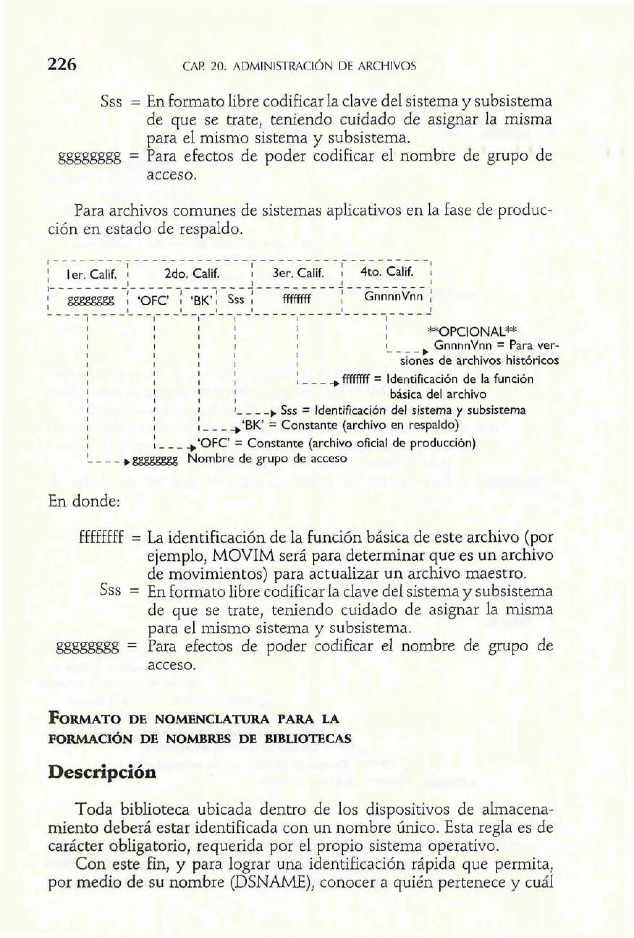 Sss = En formato libre codificar la clave del sistema y subsistema 
de que se trate, teniendo cuidado de asignar la misma 
para el mismo sistema y subsistema. 
gggggggg = Para efectos de poder codificar el nombre de grupo de 
acceso. 
Para archivos comunes de sistemas aplicativos en la fase de produc-ción 
en estado de respaldo. 
,------------------------------------------ 
I l er. Calif j 2do. Calif. : 3er. Calif. 1 40. Calif. 1 
,---------------------J---------J--------- 1 gggggggg / 'OFC f 'BK' I sss I m I GnnnnVnn I 
1 1 I 1 1 
1 1 1 1 1 1 
1 1 1 1 1 I 
I I I I I I wOPCIONALH 
1 1 1 1 I 1 - - - - , GnnnnVnn = Para ver- 
1 1 1 I 1 
I I I I I siones de archivos históricos 
1 1 1 1 
I I I I : - - - + fffíffR = Identificación de la función 
I I 1 1 
1 1 1 1 básica del archivo 
I I I 1- - - -,Sss = Identificación del sistema y subsistema 
1 1 
I I I - - - ,'BK' = Constante (archivo en respaldo) 
1 
I ! - - - +'OFC' = Constante (archivo oficial de producción) 
L - - - +gggggggg Nombre de grupo de acceso 
En donde: 
ffffffff = La identificación de la función básica de este archivo (por 
ejemplo, MOVIM será para determinar que es un archivo 
de movimientos) para actualizar un archivo maestro. 
Sss = En formato Iibre codificar la clave de1 sistema y subsistema 
de que se trate, teniendo cuidado de asignar la misma 
para el mismo sistema y subsistema. 
gggggggg = Para efectos de poder codificar el nombre de gmpo de 
acceso. 
FORMATODE NOMENCLATURA PARA LA 
FORMACIÓN DE NOMBRES DE BIBLIOTECAS 
Descripción 
Toda biblioteca ubicada dentro de los dispositivos de almacena-miento 
deberá estar identificada con un nombre único. Esta regla es de 
carácter obligatorio, requerida por el propio sistema operativo. 
Con este fin, y para lograr una identificación rápida que permita, 
por medio de su nombre (DSNAME), conocer a quién pertenece y cuál 
 