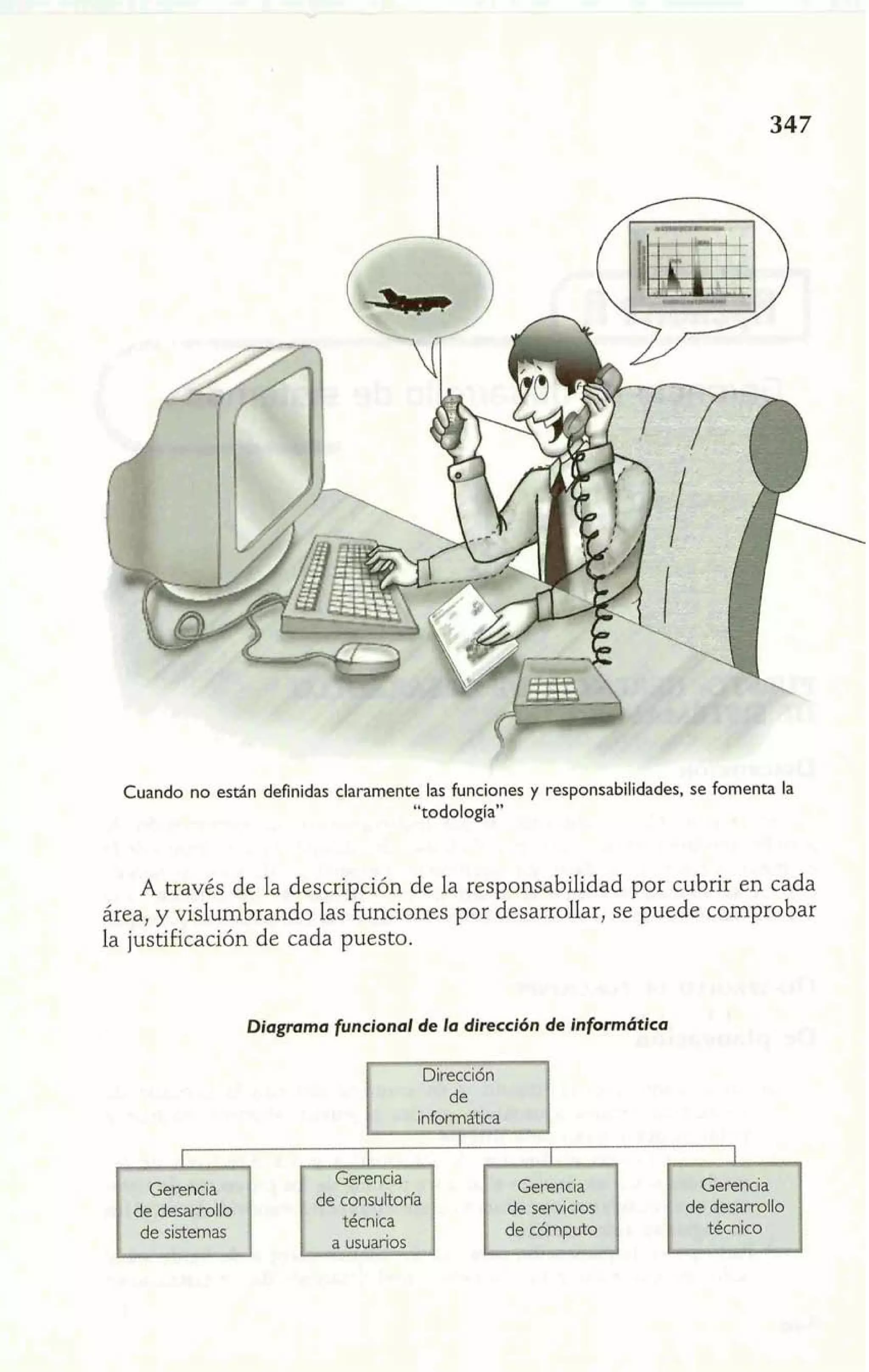 Cuando no están definidas claramente las funciones y responsabilidades, se fomenta la 
"todologia" 
A través de la descripción de la responsabilidad por cubrir en cada 
área, y vislumbrando las £unciones por desarrollar, se puede comprobar 
la justificación de cada puesto. 
Diagmma funciona! de la dirección de informiitica 
 