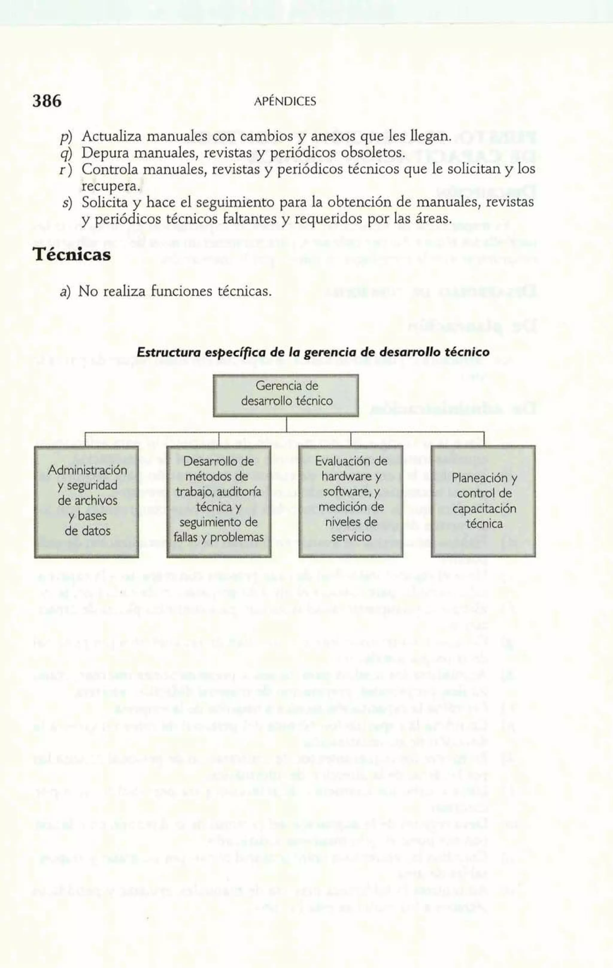 p) Actualiza manuales con cambios y anexos que les llegan. 
q) Depura manuales, revistas y periódicos obsoletos. 
r ) Controla manuales, revistas y periódicos técnicos que le solicitan y los 
recupera. 
S) Solicita y hace el seguimiento para la obtención de manuales, revistas 
y periódicos técnicos faltantes y requeridos por las áreas. 
Técnicas 
a) No realiza funciones técnicas. 
 
