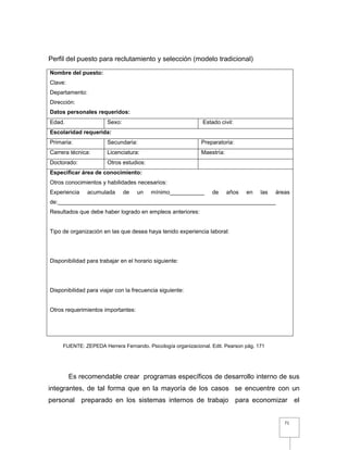 71
Perfil del puesto para reclutamiento y selección (modelo tradicional)
Es recomendable crear programas específicos de desarrollo interno de sus
integrantes, de tal forma que en la mayoría de los casos se encuentre con un
personal preparado en los sistemas internos de trabajo para economizar el
Nombre del puesto:
Clave:
Departamento:
Dirección:
Datos personales requeridos:
Edad. Sexo: Estado civil:
Escolaridad requerida:
Primaria: Secundaria: Preparatoria:
Carrera técnica: Licenciatura: Maestría:
Doctorado: Otros estudios:
Especificar área de conocimiento:
Otros conocimientos y habilidades necesarios:
Experiencia acumulada de un mínimo___________ de años en las áreas
de:_____________________________________________________________________
Resultados que debe haber logrado en empleos anteriores:
Tipo de organización en las que desea haya tenido experiencia laboral:
Disponibilidad para trabajar en el horario siguiente:
Disponibilidad para viajar con la frecuencia siguiente:
Otros requerimientos importantes:
FUENTE: ZEPEDA Herrera Fernando. Psicología organizacional. Edit. Pearson pág. 171
 