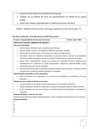 75
 Conocer a fondo todos los productos de la empresa.
 Trabajar con la premisa de reunir los requerimientos de calidad de su propio
puesto.
 Actuar como asesor organizacional en materia de recursos humanos.
Sondeo ambiental. (complemento al perfil del puesto).
Puesto: vicepresidente de recursos humanos Fecha: julio 1999.
ASPECTOS CLAVE DEL AMBIENTE DE TRABAJO.
Recursos disponibles.
 Área de trabajo. Ubicación exacta, especificaciones del lugar)
 Material, equipo e insumos. Computadoras, teléfonos, extensiones, etcétera).
 Presupuesto: Anual del puesto y de las áreas que componen la organización).
 Información: Sobre los indicadores tradicionales de recursos humanos, además de productividad,
finanzas, estrategias de negocio, laboral, de proyectos confidenciales de expansión del negocio.
 Apoyos inter e intrarrelaciones. Cuenta con el apoyo de la estructura de Ausde, además de las
interrelaciones con organismos de cúpula empresariales, instituciones gubernamentales, grupos
industriales asociados a nuestra compañía.
 Administración del liderazgo. Su liderazgo es especialmente formal en virtud de su jerarquía, aunque
se espera que lo conquiste mediante la prédica con el ejemplo.
Oportunidades disponibles a corto y largo plazo.
 Dada la estructura de la organización no se prevén las posibilidades de desarrollo en los años
siguientes.
Obstáculos que se deben enfrentar en el puesto.
 Las asociaciones con empresas de otros países exigen una compresión multicultural.
 Debido al dinamismo del sector de alimentos se requieren respuestas rápidas en todos los órdenes.
 El ritmo acelerado con que vive la empresa no permite planeaciones prolongadas y de resultados a
largo plazo.
Responsabilidades y medición de metas.
Describe brevemente las principales responsabilidades, metas e indicadores para la medición de los mismos.
Responsabilidades
1
2
3
4
5
FUENTE: ZEPEDA Herrera Fernando. Psicología organizacional. Edit. Pearson pág. 174.
 