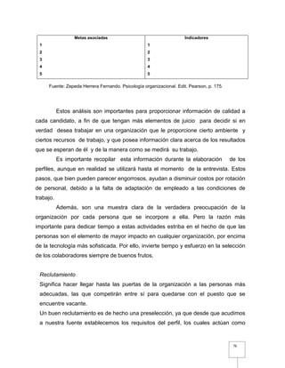 76
Metas asociadas
1
2
3
4
5
Indicadores
1
2
3
4
5
Estos análisis son importantes para proporcionar información de calidad a
cada candidato, a fin de que tengan más elementos de juicio para decidir si en
verdad desea trabajar en una organización que le proporcione cierto ambiente y
ciertos recursos de trabajo, y que posea información clara acerca de los resultados
que se esperan de él y de la manera como se medirá su trabajo.
Es importante recopilar esta información durante la elaboración de los
perfiles, aunque en realidad se utilizará hasta el momento de la entrevista. Estos
pasos, que bien pueden parecer engorrosos, ayudan a disminuir costos por rotación
de personal, debido a la falta de adaptación de empleado a las condiciones de
trabajo.
Además, son una muestra clara de la verdadera preocupación de la
organización por cada persona que se incorpore a ella. Pero la razón más
importante para dedicar tiempo a estas actividades estriba en el hecho de que las
personas son el elemento de mayor impacto en cualquier organización, por encima
de la tecnología más sofisticada. Por ello, invierte tiempo y esfuerzo en la selección
de los colaboradores siempre de buenos frutos.
Reclutamiento
Significa hacer llegar hasta las puertas de la organización a las personas más
adecuadas, las que competirán entre sí para quedarse con el puesto que se
encuentre vacante.
Un buen reclutamiento es de hecho una preselección, ya que desde que acudimos
a nuestra fuente establecemos los requisitos del perfil, los cuales actúan como
Fuente: Zepeda Herrera Fernando. Psicología organizacional. Edit. Pearson, p. 175.
 