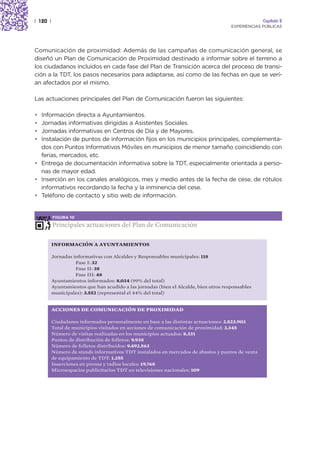 | 120 |                                                                                             Capítulo 2
                                                                                       EXPERIENCIAS PÚBLICAS




Comunicación de proximidad: Además de las campañas de comunicación general, se
diseñó un Plan de Comunicación de Proximidad destinado a informar sobre el terreno a
los ciudadanos incluidos en cada fase del Plan de Transición acerca del proceso de transi-
ción a la TDT, los pasos necesarios para adaptarse, así como de las fechas en que se verí-
an afectados por el mismo.

Las actuaciones principales del Plan de Comunicación fueron las siguientes:

• Información directa a Ayuntamientos.
• Jornadas informativas dirigidas a Asistentes Sociales.
• Jornadas informativas en Centros de Día y de Mayores.
• Instalación de puntos de información fijos en los municipios principales, complementa-
  dos con Puntos Informativos Móviles en municipios de menor tamaño coincidiendo con
  ferias, mercados, etc.
• Entrega de documentación informativa sobre la TDT, especialmente orientada a perso-
  nas de mayor edad.
• Inserción en los canales analógicos, mes y medio antes de la fecha de cese, de rótulos
  informativos recordando la fecha y la inminencia del cese.
• Teléfono de contacto y sitio web de información.


          FIGURA 10

          Principales actuaciones del Plan de Comunicación

          INFORMACIÓN A AYUNTAMIENTOS

          Jornadas informativas con Alcaldes y Responsables municipales: 118
                    Fase I: 32
                    Fase II: 38
                    Fase III: 48
          Ayuntamientos informados: 8.034 (99% del total)
          Ayuntamientos que han acudido a las jornadas (bien el Alcalde, bien otros responsables
          municipales): 3.552 (represental el 44% del total)


          ACCIONES DE COMUNICACIÓN DE PROXIMIDAD

          Ciudadanos informados personalmente en base a las distintas actuaciones: 2.823.903
          Total de municipios visitados en acciones de comunicación de proximidad: 3.345
          Número de visitas realizadas en los municipios actuados: 8.331
          Puntos de distribución de folletos: 9.938
          Número de folletos distribuidos: 9.492.563
          Número de stands informativos TDT instalados en mercados de abastos y puntos de venta
          de equipamiento de TDT: 1.255
          Inserciones en prensa y radios locales: 19.768
          Microespacios publicitarios TDT en televisiones nacionales: 109
 