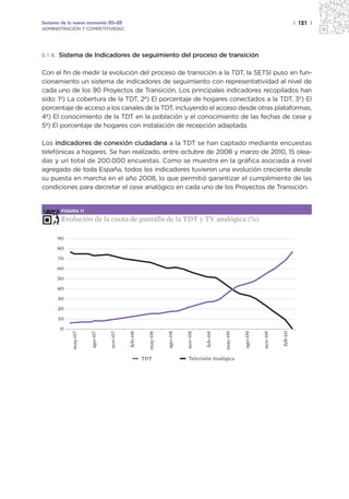 Sectores de la nueva economía 20+20                                                                                        | 121 |
ADMINISTRACIÓN Y COMPETITIVIDAD




6.1.4. Sistema de Indicadores de seguimiento del proceso de transición


Con el fin de medir la evolución del proceso de transición a la TDT, la SETSI puso en fun-
cionamiento un sistema de indicadores de seguimiento con representatividad al nivel de
cada uno de los 90 Proyectos de Transición. Los principales indicadores recopilados han
sido: 1º) La cobertura de la TDT, 2º) El porcentaje de hogares conectados a la TDT, 3º) El
porcentaje de acceso a los canales de la TDT, incluyendo el acceso desde otras plataformas,
4º) El conocimiento de la TDT en la población y el conocimiento de las fechas de cese y
5º) El porcentaje de hogares con instalación de recepción adaptada.

Los indicadores de conexión ciudadana a la TDT se han captado mediante encuestas
telefónicas a hogares. Se han realizado, entre octubre de 2008 y marzo de 2010, 15 olea-
das y un total de 200.000 encuestas. Como se muestra en la gráfica asociada a nivel
agregado de toda España, todos los indicadores tuvieron una evolución creciente desde
su puesta en marcha en el año 2008, lo que permitió garantizar el cumplimiento de las
condiciones para decretar el cese analógico en cada uno de los Proyectos de Transición.


        FIGURA 11

        Evolución de la cuota de pantalla de la TDT y TV analógica (%)

      90
      80
      70
      60
      50
      40
      30
      20
       10
        0
             may-07


                      ago-07


                               nov-07


                                        feb-08


                                                   may-08


                                                            ago-08


                                                                     nov-08


                                                                              feb-09


                                                                                       may-09


                                                                                                ago-09


                                                                                                         nov-09


                                                                                                                  feb-10




                                                 TDT                  Televisión Analógica
 
