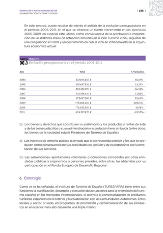 Sectores de la nueva economía 20+20                                                     | 215 |
ADMINISTRACIÓN Y COMPETITIVIDAD




      En este sentido, puede resultar de interés el análisis de la evolución presupuestaria en
      el período 2004-2011, en el que se observa un fuerte incremento en los ejercicios
      2006-2009, en especial este último, como consecuencia de la aprobación e implanta-
      ción de las distintas líneas de actuación incluidas en el Plan Turismo 2020, seguidas de
      una congelación en 2010 y un decremento de casi el 20% en 2011 derivado de la coyun-
      tura económica actual:



         TABLA 14

         Evolución presupuestaria en el período 2004-2011

Año                                           Total                                % Variación


2004                                       137.491.440 ¤                              10,37%
2005                                       155.687.520 ¤                              13,23%
2006                                       259.232.190 ¤                              66,51%
2007                                       303.366.410 ¤                              17,02%
2008                                       372.017.390 ¤                              22,63%
2009                                      778.658.250 ¤                              109,31%
2010                                       776.033.550 ¤                              -0,34%
2011                                       624.537.470 ¤                              -19,52%z



b) Los bienes y derechos que constituyen su patrimonio y los productos y rentas de éste
   y de los bienes adscritos o cuya administración y explotación tiene atribuida (entre otros,
   los bienes de la sociedad estatal Paradores de Turismo de España).

c) Los ingresos de derecho público o privado que le corresponda percibir y los que se pro-
   ducen como consecuencia de sus actividades de gestión y de explotación o por la pres-
   tación de sus servicios.

d) Las subvenciones, aportaciones voluntarias o donaciones concedidas por otras enti-
   dades públicas y organismos o personas privadas, entre otras, las obtenidas por su
   participación en el Fondo Europeo de Desarrollo Regional.



6. Estrategia

Como ya se ha señalado, el Instituto de Turismo de España (TURESPAÑA) tiene entre sus
funciones la planificación, desarrollo y ejecución de actuaciones para la promoción del turis-
mo español en los mercados internacionales, el apoyo a la comercialización de productos
turísticos españoles en el exterior y la colaboración con las Comunidades Autónomas, Entes
locales y sector privado, en programas de promoción y comercialización de sus produc-
tos en el exterior. Para ello desarrolla una triple misión:
 