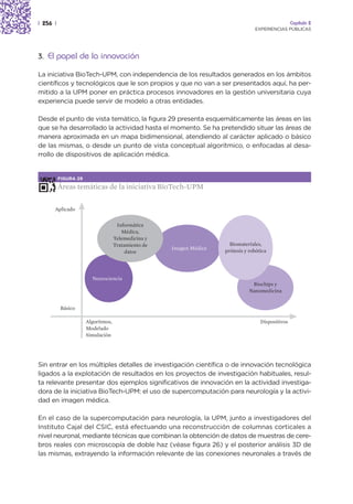 | 256 |                                                                                             Capítulo 2
                                                                                  EXPERIENCIAS PÚBLICAS




3. El papel de la innovación

La iniciativa BioTech-UPM, con independencia de los resultados generados en los ámbitos
científicos y tecnológicos que le son propios y que no van a ser presentados aquí, ha per-
mitido a la UPM poner en práctica procesos innovadores en la gestión universitaria cuya
experiencia puede servir de modelo a otras entidades.

Desde el punto de vista temático, la figura 29 presenta esquemáticamente las áreas en las
que se ha desarrollado la actividad hasta el momento. Se ha pretendido situar las áreas de
manera aproximada en un mapa bidimensional, atendiendo al carácter aplicado o básico
de las mismas, o desde un punto de vista conceptual algorítmico, o enfocadas al desa-
rrollo de dispositivos de aplicación médica.


          FIGURA 29

          Áreas temáticas de la iniciativa BioTech-UPM

      Aplicado


                                     Informática
                                       Médica,
                                    Telemedicina y
                                    Tratamiento de                     Biomateriales,
                                                     Imagen Médica   prótesis y robótica
                                         datos




                        Neurociencia
                                                                                 Biochips y
                                                                                Nanomedicina


          Básico

                      Algoritmos,                                                    Dispositivos
                      Modelado
                      Simulación




Sin entrar en los múltiples detalles de investigación científica o de innovación tecnológica
ligados a la explotación de resultados en los proyectos de investigación habituales, resul-
ta relevante presentar dos ejemplos significativos de innovación en la actividad investiga-
dora de la iniciativa BioTech-UPM: el uso de supercomputación para neurología y la activi-
dad en imagen médica.

En el caso de la supercomputación para neurología, la UPM, junto a investigadores del
Instituto Cajal del CSIC, está efectuando una reconstrucción de columnas corticales a
nivel neuronal, mediante técnicas que combinan la obtención de datos de muestras de cere-
bros reales con microscopía de doble haz (véase figura 26) y el posterior análisis 3D de
las mismas, extrayendo la información relevante de las conexiones neuronales a través de
 