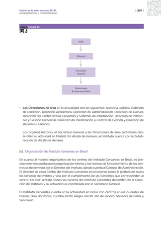Sectores de la nueva economía 20+20                                                   | 279 |
ADMINISTRACIÓN Y COMPETITIVIDAD




         FIGURA 35




                                                Sede




                                              Director




                                             Secretario
                                              General




                                            Direcciones
                                         de área sectoriales




• Las Direcciones de área en la actualidad son las siguientes: Asesoría Jurídica, Gabinete
  de Dirección, Dirección Académica, Dirección de Administración, Dirección de Cultura,
  Dirección del Centro Virtual Cervantes y Sistemas de Información, Dirección de Patroci-
  nio y Gestión Comercial, Dirección de Planificación y Control de Gestión y Dirección de
  Recursos Humanos.

   Los órganos rectores, el Secretario General y las Direcciones de área sectoriales des-
   arrollan su actividad en Madrid. En Alcalá de Henares, el Instituto cuenta con la Subdi-
   rección de Alcalá de Henares.


5.2.   Organización del Instituto Cervantes en Brasil

En cuanto al modelo organizativo de los centros del Instituto Cervantes en Brasil, es pre-
ciso tener en cuenta que la organización interna y las normas de funcionamiento de los cen-
tros se determinan por el Director del Instituto, dando cuenta al Consejo de Administración.
El Director de cada Centro del Instituto Cervantes en el exterior ejerce la jefatura de todos
los servicios del mismo y vela por el cumplimiento de las funciones que corresponden al
centro. En este sentido, todos los centros del Instituto Cervantes dependen de la Direc-
ción del Instituto y su actuación es coordinada por el Secretario General.

El Instituto Cervantes cuenta en la actualidad en Brasil con centros en las ciudades de
Brasilia, Belo Horizonte, Curitiba, Porto Alegre, Recife, Río de Janeiro, Salvador de Bahía y
Sao Paulo.
 