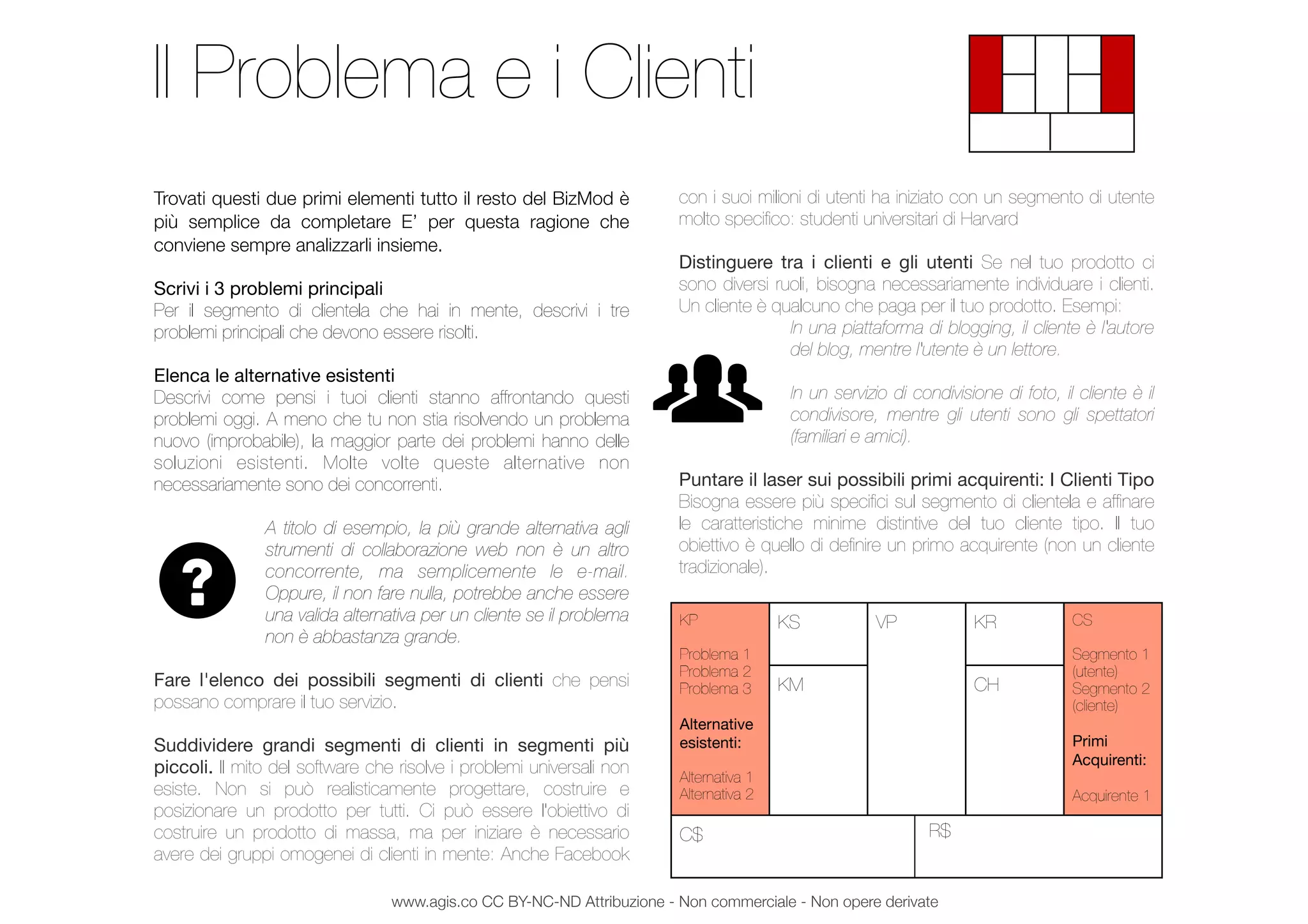 Il Problema e i Clienti
Trovati questi due primi elementi tutto il resto del BizMod è
più semplice da completare E’ per questa ragione che
conviene sempre analizzarli insieme.
Scrivi i 3 problemi principali
Per il segmento di clientela che hai in mente, descrivi i tre
problemi principali che devono essere risolti.
Elenca le alternative esistenti
Descrivi come pensi i tuoi clienti stanno affrontando questi
problemi oggi. A meno che tu non stia risolvendo un problema
nuovo (improbabile), la maggior parte dei problemi hanno delle
soluzioni esistenti. Molte volte queste alternative non
necessariamente sono dei concorrenti.
A titolo di esempio, la più grande alternativa agli
strumenti di collaborazione web non è un altro
concorrente, ma semplicemente le e-mail.
Oppure, il non fare nulla, potrebbe anche essere
una valida alternativa per un cliente se il problema
non è abbastanza grande.
Fare l'elenco dei possibili segmenti di clienti che pensi
possano comprare il tuo servizio.
Suddividere grandi segmenti di clienti in segmenti più
piccoli. Il mito del software che risolve i problemi universali non
esiste. Non si può realisticamente progettare, costruire e
posizionare un prodotto per tutti. Ci può essere l'obiettivo di
costruire un prodotto di massa, ma per iniziare è necessario
avere dei gruppi omogenei di clienti in mente: Anche Facebook
con i suoi milioni di utenti ha iniziato con un segmento di utente
molto speciﬁco: studenti universitari di Harvard
Distinguere tra i clienti e gli utenti Se nel tuo prodotto ci
sono diversi ruoli, bisogna necessariamente individuare i clienti.
Un cliente è qualcuno che paga per il tuo prodotto. Esempi:
In una piattaforma di blogging, il cliente è l'autore
del blog, mentre l'utente è un lettore.
In un servizio di condivisione di foto, il cliente è il
condivisore, mentre gli utenti sono gli spettatori
(familiari e amici).
Puntare il laser sui possibili primi acquirenti: I Clienti Tipo
Bisogna essere più speciﬁci sul segmento di clientela e afﬁnare
le caratteristiche minime distintive del tuo cliente tipo. Il tuo
obiettivo è quello di deﬁnire un primo acquirente (non un cliente
tradizionale).
KP
Problema 1
Problema 2
Problema 3
Alternative
esistenti:
Alternativa 1
Alternativa 2
KS VP KR CS
Segmento 1
(utente)
Segmento 2
(cliente)
Primi
Acquirenti:
Acquirente 1
KP
Problema 1
Problema 2
Problema 3
Alternative
esistenti:
Alternativa 1
Alternativa 2
KM
VP
CH
CS
Segmento 1
(utente)
Segmento 2
(cliente)
Primi
Acquirenti:
Acquirente 1
C$C$C$C$C$ R$
www.agis.co CC BY-NC-ND Attribuzione - Non commerciale - Non opere derivate
 