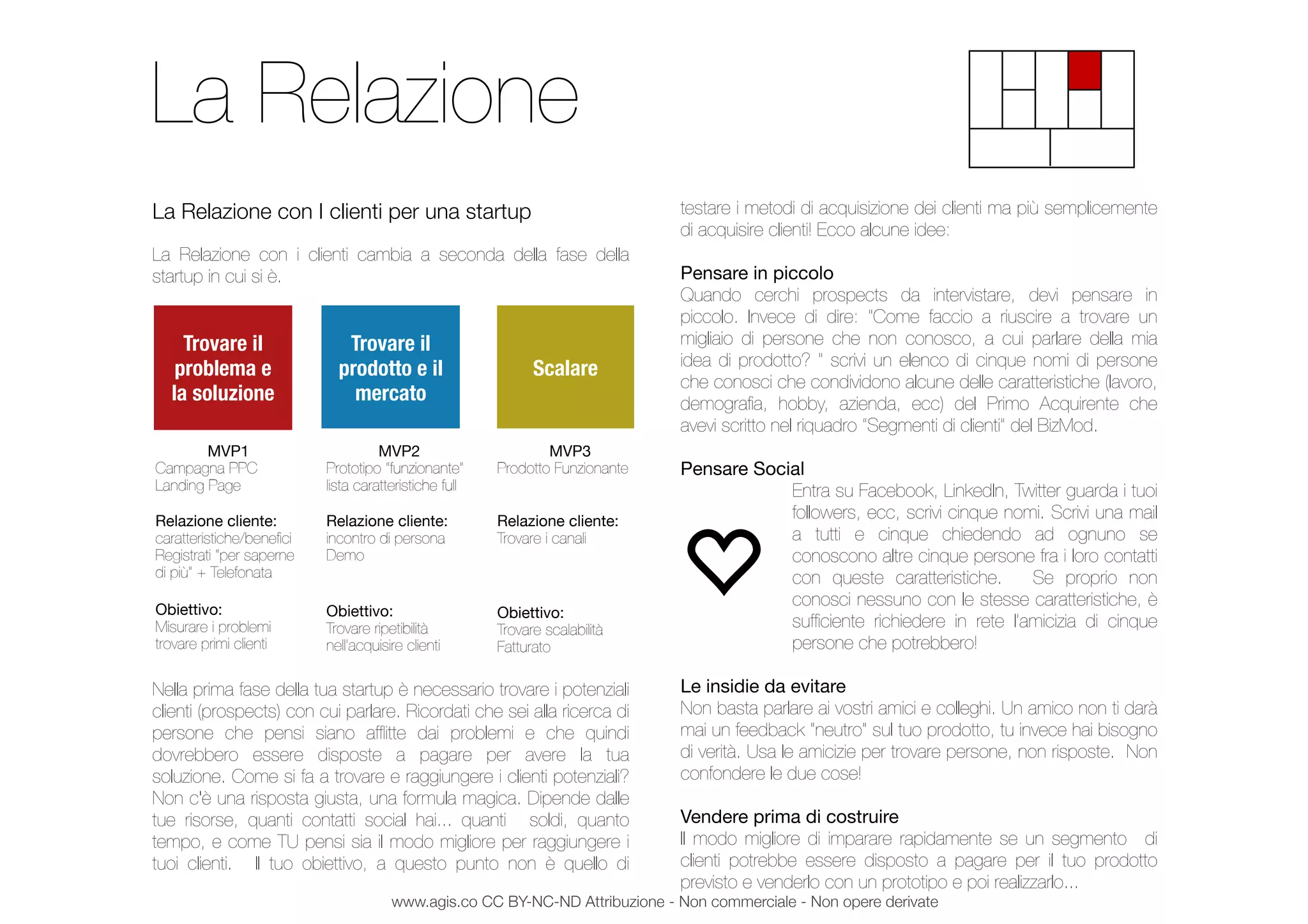 La Relazione
La Relazione con I clienti per una startup
La Relazione con i clienti cambia a seconda della fase della
startup in cui si è.
Nella prima fase della tua startup è necessario trovare i potenziali
clienti (prospects) con cui parlare. Ricordati che sei alla ricerca di
persone che pensi siano afﬂitte dai problemi e che quindi
dovrebbero essere disposte a pagare per avere la tua
soluzione. Come si fa a trovare e raggiungere i clienti potenziali?
Non c'è una risposta giusta, una formula magica. Dipende dalle
tue risorse, quanti contatti social hai... quanti soldi, quanto
tempo, e come TU pensi sia il modo migliore per raggiungere i
tuoi clienti. Il tuo obiettivo, a questo punto non è quello di
testare i metodi di acquisizione dei clienti ma più semplicemente
di acquisire clienti! Ecco alcune idee:
Pensare in piccolo
Quando cerchi prospects da intervistare, devi pensare in
piccolo. Invece di dire: "Come faccio a riuscire a trovare un
migliaio di persone che non conosco, a cui parlare della mia
idea di prodotto? " scrivi un elenco di cinque nomi di persone
che conosci che condividono alcune delle caratteristiche (lavoro,
demograﬁa, hobby, azienda, ecc) del Primo Acquirente che
avevi scritto nel riquadro “Segmenti di clienti” del BizMod.
Pensare Social
Entra su Facebook, LinkedIn, Twitter guarda i tuoi
followers, ecc, scrivi cinque nomi. Scrivi una mail
a tutti e cinque chiedendo ad ognuno se
conoscono altre cinque persone fra i loro contatti
con queste caratteristiche. Se proprio non
conosci nessuno con le stesse caratteristiche, è
sufﬁciente richiedere in rete l’amicizia di cinque
persone che potrebbero!
Le insidie ​​da evitare
Non basta parlare ai vostri amici e colleghi. Un amico non ti darà
mai un feedback “neutro” sul tuo prodotto, tu invece hai bisogno
di verità. Usa le amicizie per trovare persone, non risposte. Non
confondere le due cose!
Vendere prima di costruire
Il modo migliore di imparare rapidamente se un segmento di
clienti potrebbe essere disposto a pagare per il tuo prodotto
previsto e venderlo con un prototipo e poi realizzarlo...
Trovare il
problema e
la soluzione
Trovare il
prodotto e il
mercato
Scalare
MVP1
Campagna PPC
Landing Page
Relazione cliente:
caratteristiche/beneﬁci
Registrati “per saperne
di più” + Telefonata
Obiettivo:
Misurare i problemi
trovare primi clienti
MVP2
Prototipo “funzionante”
lista caratteristiche full
Relazione cliente:
incontro di persona
Demo
Obiettivo:
Trovare ripetibilità
nell’acquisire clienti
MVP3
Prodotto Funzionante
Relazione cliente:
Trovare i canali
Obiettivo:
Trovare scalabilità
Fatturato
www.agis.co CC BY-NC-ND Attribuzione - Non commerciale - Non opere derivate
 