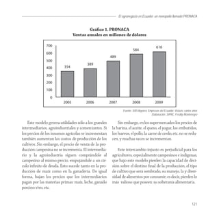 El agronegocio en Ecuador: un monopolio llamado PRONACA


                                        Gráﬁco 1. PRONACA
                                Ventas anuales en millones de dólares

              700                                                                           616
                                                                         584
              600
                                                       489
              500
                                        389
              400        354

              300
              200
              100
                 0
                         2005          2006            2007             2008               2009

                                                                 Fuente: 500 Mayores Empresas del Ecuador, Vistazo, varios años
                                                                                       Elaboración: SIPAE, Freddy Montenegro

    Este modelo genera utilidades sólo a los grandes        Sin embargo, en los supermercados los precios de
intermediarios, agroindustriales y comerciantes. Si     la harina, el aceite, el queso, el yogur, los embutidos,
los precios de los insumos agrícolas se incrementan     los huevos, el pollo, la carne de cerdo, etc. no se redu-
también aumentan los costos de producción de los        cen, y muchas veces se incrementan.
cultivos. Sin embargo, el precio de venta de la pro-
ducción campesina no se incrementa. El intermedia-         Este intercambio injusto es perjudicial para los
rio y la agroindustria siguen comprándole al            agricultores, especialmente campesinos e indígenas,
campesino al mismo precio, empujándole a un cír-        que bajo este modelo pierden la capacidad de deci-
culo inﬁnito de deuda. Esto sucede tanto en la pro-     sión sobre el destino ﬁnal de la producción, el tipo
ducción de maíz como en la ganadería. De igual          de cultivo que será sembrado, su manejo, la y diver-
forma, bajan los precios que los intermediarios         sidad de alimentos por consumir; es decir, pierden lo
pagan por las materias primas: maíz, leche, ganado      más valioso que poseen: su soberanía alimentaria.
porcino vivo, etc.


                                                                                                                          121
 