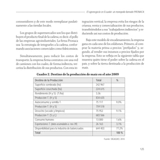 El agronegocio en Ecuador: un monopolio llamado PRONACA


consumidores y de este modo reemplazar paulati-                 tegración vertical, la empresa evita los riesgos de la
namente a las tiendas locales.                                  crianza, venta y comercialización de sus productos,
                                                                transﬁriéndolos a sus “trabajadores indirectos” y re-
   Los grupos de supermercados son los que distri-              duciendo así sus costos de producción.
buyen el producto ﬁnal de la cadena, es decir, el pollo
de las empresas agroindustriales. La ﬁrma Pronaca                   Bajo este modelo de encadenamiento, la empresa
usa la estrategia de integrarles a la cadena, confor-           gana en cada uno de los eslabones. Primero, al com-
mando asociaciones comerciales como ﬁdeicomisos.                prar la materia prima a precios “preﬁjados” y, se-
                                                                gundo, al vender sus insumos a precios ﬁjados por
   Simultáneamente, para reducir los costos de                  la empresa. Esto se reﬂeja en la siguiente tabla que
transporte, la empresa ﬁrma contratos con una red               muestra quién tiene el poder sobre la cadena en el
de camiones con los cuales, de forma indirecta, ter-            país, y sobre la tierra destinada a la producción de
ceriza la distribución de sus productos. Con esta in-           maíz.

                  Cuadro 2. Destino de la producción de maíz en el año 2009
                Destino de la Producción                                    Total                %
                Superficie sembrada (ha)                                    242 967
                Superficie cosechada (ha)                                   224 615
                Rendimiento (H y S) (T./ha)                                 3,36
                Producción T. (H y S)                                       834 635
                Autoconsumo y semilla T.                                    75 117               9,0%
                Producción T. (H y S)                                       759 518
                Desecho (secado y limpieza)                                 75 952               9,1%
                Producción T. (S y L)                                       683 566
                Consumo humano                                              13 000               1,6%
                Exportaciones T. (datos acumulados a nov. 09)               26 163               3,1%
                Disponibilidad para la industria de balanceados             644 403              77,2%
                Total                                                                            100 %

                                                                                     Fuente: SIGAGRO, 2010.



                                                                                                                      125
 