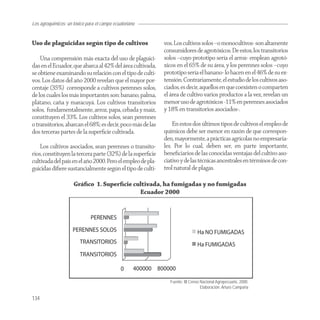 Los agroquímicos: un tóxico para el campo ecuatoriano


Uso de plaguicidas según tipo de cultivos                   vos. Los cultivos solos –o monocultivos- son altamente
                                                            consumidores de agrotóxicos. De estos, los transitorios
    Una comprensión más exacta del uso de plaguici-         solos –cuyo prototipo sería el arroz- emplean agrotó-
das en el Ecuador, que abarca al 42% del área cultivada,    xicos en el 65% de su área, y los perennes solos –cuyo
se obtiene examinando su relación con el tipo de culti-     prototipo sería el banano- lo hacen en el 46% de su ex-
vos. Los datos del año 2000 revelan que el mayor por-       tensión. Contrariamente, el estudio de los cultivos aso-
centaje (35%) corresponde a cultivos perennes solos,        ciados, es decir, aquellos en que coexisten o comparten
de los cuales los más importantes son: banano, palma,       el área de cultivo varios productos a la vez, revelan un
plátano, caña y maracuyá. Los cultivos transitorios         menor uso de agrotóxicos -11% en perennes asociados
solos, fundamentalmente, arroz, papa, cebada y maíz,        y 18% en transitorios asociados-.
constituyen el 33%. Los cultivos solos, sean perennes
o transitorios, abarcan el 68%; es decir, poco más de las       En estos dos últimos tipos de cultivos el empleo de
dos terceras partes de la superﬁcie cultivada.              químicos debe ser menor en razón de que correspon-
                                                            den, mayormente, a prácticas agrícolas no empresaria-
    Los cultivos asociados, sean perennes o transito-       les. Por lo cual, deben ser, en parte importante,
rios, constituyen la tercera parte (32%) de la superﬁcie    beneﬁciarios de las conocidas ventajas del cultivo aso-
cultivada del país en el año 2000. Pero el empleo de pla-   ciativo y de las técnicas ancestrales en términos de con-
guicidas diﬁere sustancialmente según el tipo de culti-     trol natural de plagas.

                     Gráﬁco 1. Superﬁcie cultivada, ha fumigadas y no fumigadas
                                           Ecuador 2000




                                                              Fuente: III Censo Nacional Agropecuario, 2000.
                                                                                Elaboración: Arturo Campaña

134
 