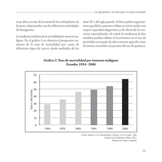 Los agroquímicos: un tóxico para el campo ecuatoriano


muy altas en más de la mitad de los trabajadores de         años 50´s del siglo pasado. Si bien, podría argumen-
banano, relacionados con las diferentes actividades         tarse que dicho aumento reﬂeja, en cierto modo, una
de fumigación.                                              mayor capacidad diagnóstica y de oferta de los ser-
                                                            vicios especializados de salud, la tendencia al alza
La tendencia evolutiva de la mortalidad por tumores ma-     también podría reﬂejar el incremento en el uso de
lignos. En el gráﬁco 3 se observa el progresivo au-         pesticidas en un país de alta vocación agrícola como
mento de la tasa de mortalidad por causa de                 el nuestro, sometido a la presión del uso de químicos.
diferentes tipos de cáncer, desde mediados de los


                        Gráﬁco 3. Tasa de mortalidad por tumores malignos
                                        Ecuador 1954 - 2006




                                                          Fuente: Noboa et. Al. Enfermedades Crónicas en el Ecuador, 1986.
                                                                                     Anuarios de Estadísticas Vitales, INEC.
                                                                                              Elaboración: Arturo Campaña.



                                                                                                                               137
 