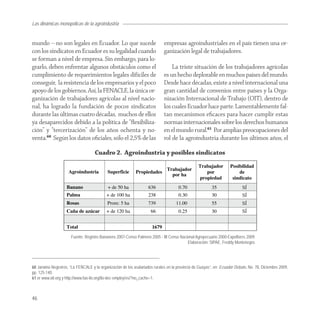 Las dinámicas monopólicas de la agroindustria


mundo – no son legales en Ecuador. Lo que sucede                             empresas agroindustriales en el país tienen una or-
con los sindicatos en Ecuador es su legalidad cuando                         ganización legal de trabajadores.
se forman a nivel de empresa. Sin embargo, para lo-
grarlo, deben enfrentar algunos obstáculos como el                               La triste situación de los trabajadores agrícolas
cumplimiento de requerimientos legales difíciles de                          es un hecho deplorable en muchos países del mundo.
conseguir, la resistencia de los empresarios y el poco                       Desde hace décadas, existe a nivel internacional una
apoyo de los gobiernos. Así, la FENACLE, la única or-                        gran cantidad de convenios entre países y la Orga-
ganización de trabajadores agrícolas al nivel nacio-                         nización Internacional de Trabajo (OIT), dentro de
nal, ha logrado la fundación de pocos sindicatos                             los cuales Ecuador hace parte. Lamentablemente fal-
durante las últimas cuatro décadas, muchos de ellos                          tan mecanismos eﬁcaces para hacer cumplir estas
ya desaparecidos debido a la política de “ﬂexibiliza-                        normas internacionales sobre los derechos humanos
ción” y “tercerización” de los años ochenta y no-                            en el mundo rural.61 Por amplias preocupaciones del
venta.60 Según los datos oﬁciales, sólo el 2,5% de las                       rol de la agroindustria durante los últimos años, el

                                    Cuadro 2. Agroindustria y posibles sindicatos




                      Fuente: Registro Bananero 2007-Censo Palmero 2005 - III Censo Nacional Agropecuario 2000-Expoflores 2009.
                                                                                        Elaboración: SIPAE, Freddy Montenegro.




60 Janaina Negreiros, “La FENCALE y la organización de los asalariados rurales en la provincia de Guayas”, en: Ecuador Debate, No. 78, Diciembre 2009,
pp. 125-140.
61 er www.oit.org y http://www.fao-ilo.org/ilo-dec-employ/es/?no_cache=1.



46
 