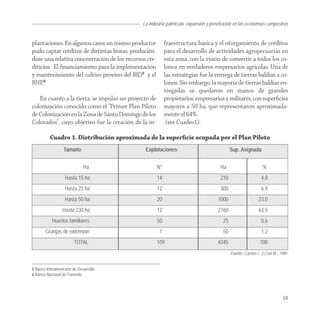 La industria palmícola: expansión y penetración en las economías campesinas


plantaciones. En algunos casos un mismo productor           fraestructura básica y el otorgamiento de créditos
pudo captar créditos de distintas líneas, producién-        para el desarrollo de actividades agropecuarias en
dose una relativa concentración de los recursos cre-        esta zona, con la visión de convertir a todos los co-
diticios. El ﬁnanciamiento para la implementación           lonos en verdaderos empresarios agrícolas. Una de
y mantenimiento del cultivo provino del BID5 y el           las estrategias fue la entrega de tierras baldías a co-
BNF.6                                                       lonos. Sin embargo, la mayoría de tierras baldías en-
                                                            tregadas se quedaron en manos de grandes
   En cuanto a la tierra, se impulsó un proyecto de         propietarios, empresarios y militares, con superﬁcies
colonización conocido como el “Primer Plan Piloto           mayores a 50 ha, que representaron aproximada-
de Colonización en la Zona de Santo Domingo de los          mente el 64%.
Colorados”, cuyo objetivo fue la creación de la in-          (ver Cuadro1).

          Cuadro 1. Distribución aproximada de la superﬁcie ocupada por el Plan Piloto
                  Tamaño                       Explotaciones                                Sup. Asignada


                             Ha                        N°                             Ha                       %
                   Hasta 15 ha                         14                             210                     4,8
                   Hasta 25 ha                         12                             300                     6,9
                   Hasta 50 ha                         20                           1000                     23,0
                 Hasta 230 ha                          12                           2760                     63,5
           Huertos familiares                          50                              25                     0,6
       Granjas de extensión                            1                               50                     1,2
                        TOTAL                          109                          4345                     100
                                                                                            Fuente: Carrión L. y Cuvi M., 1985.


5 Banco Interamericano de Desarrollo.
6 Banco Nacional de Fomento.




                                                                                                                           59
 