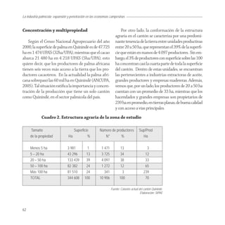 La industria palmícola: expansión y penetración en las economías campesinas


Concentración y multipropiedad                                          Por otro lado, la conformación de la estructura
                                                                    agraria en el cantón se caracteriza por una predomi-
    Según el Censo Nacional Agropecuario del año                    nante tenencia de la tierra entre unidades productivas
2000, la superﬁcie de palma en Quinindé es de 47.725                entre 20 a 50 ha, que representan el 39% de la superﬁ-
ha en 1 474 UPA’S (32ha/UPA), mientras que el cacao                 cie que están en manos de 4 097 productores. Sin em-
abarca 21 480 ha en 4 218 UPA’S (5ha/UPA), esto                     bargo, el 3% de productores con superﬁcie sobre las 100
quiere decir, que los productores de palma africana                 ha concentran casi la cuarta parte de toda la superﬁcie
tienen seis veces más acceso a la tierra que los pro-               del cantón. Dentro de estas unidades, se encuentran
ductores cacaoteros. En la actualidad la palma afri-                las pertenecientes a industrias extractoras de aceite,
cana sobrepasó las 60 mil ha en Quinindé (ANCUPA,                   grandes productores y empresas madereras. Además,
2005). Tal situación ratiﬁca la importancia y concen-               vemos que, por un lado, los productores de 20 a 50 ha
tración de la producción que tiene un solo cantón                   cuentan con un promedio de 33 ha, mientras que los
como Quinindé, en el sector palmícola del país.                     hacendados y grandes empresas son propietarios de
                                                                    239 ha en promedio, en tierras planas, de buena calidad
                                                                    y con acceso a vías principales.
             Cuadro 2. Estructura agraria de la zona de estudio

     Tamaño                         Superficie          Número de productores           Sup/Prod
     de la propiedad             Ha          %             N°        %                    Ha


     Menos 5 ha                  3 981         1         1 471           13                   3
     5 – 20 ha                   43 296       13         3 725           34                  12
     20 – 50 ha                  133 439      39         4 097          38                   33
     50 – 100 ha                 82 382       24         1 272           12                  65
     Más 100 ha                  81 510       24           341            3                 239
     TOTAL                       344 608     100        10 906          100                  70

                                                                 Fuente: Catastro actual del cantón Quinindé.
                                                                                          Elaboración: SIPAE




62
 