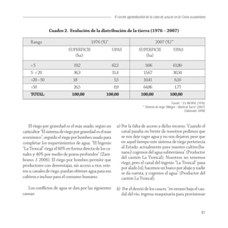 El sector agroindustrial de la caña de azucar en la Costa ecuatoriana


               Cuadro 2. Evolución de la distribución de la tierra (1976 – 2007)

    Rango                                1976 (%)*                                       2007 (%)**
                           SUPERFICIE                    UPAS               SUPERFICIE                  UPAS
                              (ha)                                             (ha)

    <5                        19,2                  62,2                        9,06                  61,80
    5 - < 20                  36,3                  31,4                       15,67                  30,34
    >20 – 50                  18                      5,5                      10,41                   6,10
    >50                       26,5                    0,9                      64,86                   1,77
    TOTAL:                   100,00               100,00                      100,00                 100,00
                                                                                                       Fuente: * Ex INERHI. (1976).
                                                                              ** Sistema de riego “Milagro – Mariscal Sucre” (2007).
                                                                                                                  Elaborado: SIPAE



   El riego por gravedad es el más usado, según un         a) Por la falta de acceso a dicho recurso. “Cuando el
cañicultor “El sistema de riego por gravedad es el más        canal pasaba en frente de nosotros pedimos que
económico”; seguido el riego por bombeo usado para            se nos deje coger agua y no nos dejaron, pese que
completar los requerimientos de agua. “El Ingenio             en aquel tiempo este sistema de riego pertenecía
“La Troncal” riega el 60% en forma directa de los ca-         al Estado, actualmente para nuestro cultivo[ba-
nales y 40% por medio de pozos profundos” (Zam-               nano] cogemos del agua subterránea” (Productor
                                                              del cantón La Troncal); Nosotros no tenemos
brano, J. 2006). El riego por bombeo permite que
                                                              riego, pero el canal del ingenio “La Troncal” pasa
productores con desventajas, sin acceso a ríos, este-         por alado [si], hacemos un hueco por abajo y nadie
ros o, canales de riego, puedan obtener agua para sus         se da cuenta, y cogemos el agua” (Productor del
cultivos e incluso para el consumo humano.                    cantón La Troncal).

   Los conﬂictos de agua se dan por las siguientes         b) Por el desvió de los cauces. “en verano baja el cau-
causas:                                                       dal del rio, ingresa maquinaria para provisionar


                                                                                                                                81
 