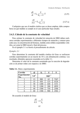 Oxidación Biológica. Nitrificación


                            dS                 S
                                     km                    X                              (3.27)
                            dt            KS           S

                                                   S
                                         km                                             (3.27 a)
                                 X            KS           S
    Cualquiera que sea el modelo cinético que se desee emplear, debe compro-
barse en qué medida se cumple en el caso particular bajo estudio.


3.4.3. Cálculo de la constante de velocidad
     Para estimar la constante de velocidad de remoción de DBO deben reali-
zarse corridas experimentales a diferentes tiempos de retención y conocer para
cada caso, la concentración de biomasa, medida como sólidos suspendidos volá-
tiles, así como la DBO inicial y final del proceso.
     En el ejemplo 3.1 se ilustra el procedimiento de cálculo.
Ejemplo 3.1
    Para determinar la constante del modelo cinético de Grau se realizaron
corridas experimentales en un reactor de 10 L con alimentación continua. Los
resultados obtenidos aparecen resumidos en la tabla 3.1.
    Determine el valor de la constante asumiendo que la reacción de degrada-
ción es de primer orden con respecto a la DBO.

Tabla 3.1. Datos experimentales
           Corrida               Q                S0            S           X
           Experimental
                              Ld-1                             mgL-1
           No.
                 1            13              900               63        7247
                 2            15              950              133        4126
                 3            30              1200             420        3151
                 4            30              1200             300        4959
                 5            40              1500             750        2500
                 6            60              1500             900        2582

   De acuerdo al modelo de Grau:
                                                  S
                                              k
                                     X            S0

                                          97
 