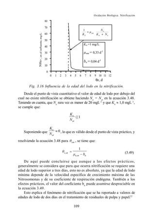 Oxidación Biológica. Nitrificación




       Fig. 3.16 Influencia de la edad del lodo en la nitrificación.
    Desde el punto de vista cuantitativo el valor de edad de lodo por debajo del
cual no existe nitrificación se obtiene haciendo Na = Nai en la ecuación 3.48.
Teniendo en cuenta, que Na rara vez es menor de 20 mgL y que Kn 1,0 mgL ,
se cumple que:
                                      Ko
                                               1
                                      N ai

                  Ko
   Suponiendo que N        0 , lo que es válido desde el punto de vista práctico, y
                    ai

resolviendo la ecuación 3.48 para      xm    , se tiene que:

                                               1
                               x, m
                                                   bn                              (3.49)
                                             n,m

    De aquí puede concluirse que aunque a los efectos pr ácticos,
generalmente se considera que para que ocurra nitrificación se requiere una
edad de lodo superior a tres días, esto no es absoluto, ya que la edad de lodo
mínima depende de la velocidad específica de crecimiento máxima de las
Nitrosomonas y de su coeficiente de respiración endógena. También a los
efectos prácticos, el valor del coeficiente bn puede asumirse despreciable en
la ecuación 3.49.
    Esto explica el fenómeno de nitrificación que se ha reportado a valores de
edades de lodo de dos días en el tratamiento de residuales de pulpa y papel.22

                                         109
 