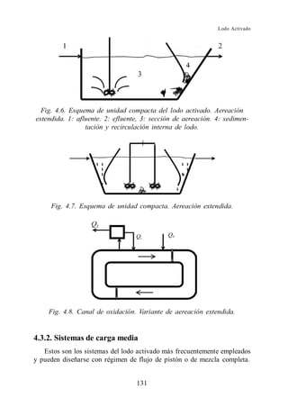 Lodo Activado




  Fig. 4.6. Esquema de unidad compacta del lodo activado. Aereación
extendida. 1: afluente. 2: efluente, 3: sección de aereación. 4: sedimen-
                 tación y recirculación interna de lodo.




     Fig. 4.7. Esquema de unidad compacta. Aereación extendida.




    Fig. 4.8. Canal de oxidación. Variante de aereación extendida.


4.3.2. Sistemas de carga media
   Estos son los sistemas del lodo activado más frecuentemente empleados
y pueden diseñarse con régimen de flujo de pistón o de mezcla completa.


                                  131
 
