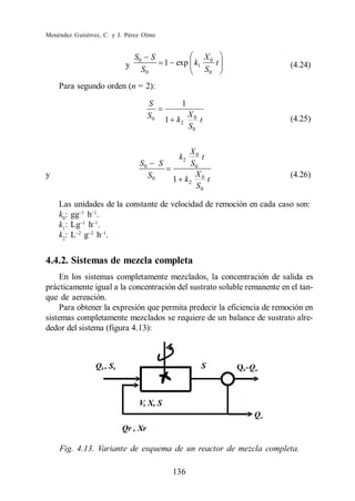 Menéndez Gutiérrez, C. y J. Pérez Olmo


                               S0 S                          X0
                           y                  1 exp k1          t        (4.24)
                                 S0                          S0
    Para segundo orden (n = 2):

                                     S           1
                                     S0               X0
                                              1 k2       t               (4.25)
                                                      S0


                                                  X0
                                                 k2   t
                                S0        S        S0
y                                    S0             X                    (4.26)
                                               1 k2 0 t
                                                    S0

    Las unidades de la constante de velocidad de remoción en cada caso son:
    k0: gg h .
    k1: Lg h .
    k2: L g h .


4.4.2. Sistemas de mezcla completa
    En los sistemas completamente mezclados, la concentración de salida es
prácticamente igual a la concentración del sustrato soluble remanente en el tan-
que de aereación.
    Para obtener la expresión que permita predecir la eficiencia de remoción en
sistemas completamente mezclados se requiere de un balance de sustrato alre-
dedor del sistema (figura 4.13):




    Fig. 4.13. Variante de esquema de un reactor de mezcla completa.

                                               136
 
