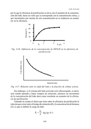 Lodo Activado

por la que la eficiencia de purificación se eleva con el aumento de la concentra-
ción del lodo, hasta un valor que se corresponda con la concentración crítica, y
que incrementos por encima de esta concentración no se traduzcan en aumen-
tos en la eficiencia.




                                  Xc

 Fig. 4.16. Influencia de la concentración de SSVLM en la eficiencia de
                               purificación.




Fig. 4.17. Relación entre la edad del lodo y la fracción de células activas.
    Sin embargo, si el sistema del lodo activado está sobrecargado, es decir,
está siendo operado a bajos tiempos de retención, entonces un incremento
de la concentración del lodo dará como resultado un aumento de la eficien-
cia de purificación.
    Teniendo en cuenta el efecto que tiene sobre la eficiencia de purificación la
relación que existe entre el tiempo de retención ( ) y la concentración de biomasa
(X), es que se definió la carga de lodo:
                                   S0
                             Bx       (kg kg d )
                                   X


                                       141
 