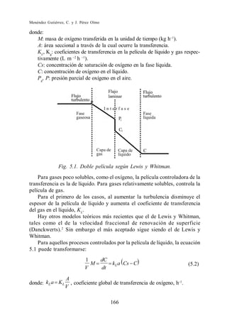 Menéndez Gutiérrez, C. y J. Pérez Olmo

donde:
   M: masa de oxígeno transferida en la unidad de tiempo (kg h ).
   A: área seccional a través de la cual ocurre la transferencia.
   KL, Kg: coeficientes de transferencia en la película de líquido y gas respec-
   tivamente (L m h ).
   Cs: concentración de saturación de oxígeno en la fase líquida.
   C: concentración de oxígeno en el líquido.
   Pg, P: presión parcial de oxígeno en el aire.




               Fig. 5.1. Doble película según Lewis y Whitman.
    Para gases poco solubles, como el oxígeno, la película controladora de la
transferencia es la de líquido. Para gases relativamente solubles, controla la
película de gas.
    Para el primero de los casos, al aumentar la turbulencia disminuye el
espesor de la película de líquido y aumenta el coeficiente de transferencia
del gas en el líquido, KL.
    Hay otros modelos teóricos más recientes que el de Lewis y Whitman,
tales como el de la velocidad fraccional de renovación de superficie
(Danckwerts). 2 Sin embargo el más aceptado sigue siendo el de Lewis y
Whitman.
    Para aquellos procesos controlados por la película de líquido, la ecuación
5.1 puede transformarse:
                              1          dC
                                M           k L a Cs C                       (5.2)
                              V          dt

                   A
donde: k L a K L     , coeficiente global de transferencia de oxígeno, h .
                   V

                                            166
 