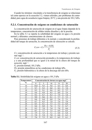 Transferencia de Oxígeno

     Cuando los términos vinculados a la transferencia de oxígeno se relacionan
tal como aparece en la ecuación 5.2, vienen referidos, por problemas de como-
didad, para agua de acueducto (agua limpia), 20 0C y una presión de 101,3 kPa.


5.2.1. Concentración de oxígeno en condiciones de saturación
    La concentración de saturación de oxígeno en el agua limpia depende de la
temperatura, concentración de sólidos totales disueltos y de la presión.
    En la tabla 5.1 se reporta la solubilidad del oxígeno en agua a la presión
normal y diferentes concentraciones de cloruro.
    Para presiones de trabajo diferentes a la normal, y considerando la profun-
didad del tanque de aereación, la concentración de saturación se calcula:
                                       Pa     0,5Ph
                          Cs,m    Cs                                         (5.3)
                                             Po
   Cs: concentración de saturación a la temperatura de trabajo y presión nor-
   mal mgL .
   Cs,m: concentración de saturación promedio a la temperatura de trabajo
   y a una profundidad que es igual a la mitad de la altura del tanque de
   aeración mgL .
   P0: presión normal, 101,3 kPa.
   Pa: presión atmosférica en las condiciones de trabajo kPa.
   Ph: presión hidrostática a la altura de la descarga del aire kPa.

Tabla 5.1. Solubilidad de oxígeno en agua a 101,3 kPa
           Temperatura     Concentración de cloruro en agua mgL-1
               °C           0        5         10     15        20
                16        10,0      9,5        9,0    8,5       8,0
                17         9,7      9,3        8,8    8,3       7,8
                18         9,5      9,1        8,6    8,2       7,7
                19         9,4      8,9        8,5    8,0       7,6
                20         9,2      8,7        8,3    7,9       7,4
                21         9,0      8,6        8,1    7,7       7,3
                22         8,8      8,4        8,0    7,6       7,1
                23         8,7      8,3        7,9    7,4       7,0
                24         8,5      8,1        7,7    7,3       6,9
                25         8,4      8,0        7,6    7,2       6,7
                26         8,2      7,8        7,4    7,0       6,6
                27         8,1      7,7        7,3    6,9       6,5
                28         7,9      7,5        7,1    6,8       6,4
                29         7,8      7,4        7,0    6,6       6,3
                30         7,6      7,3        6,9    6,5       6,1

                                       167
 