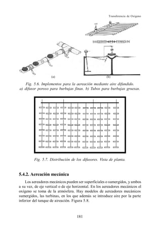 Transferencia de Oxígeno




    Fig. 5.6. Implementos para la aereación mediante aire difundido.
a) difusor poroso para burbujas finas. b) Tubos para burbujas gruesas.




         Fig. 5.7. Distribución de los difusores. Vista de planta.


5.4.2. Aereación mecánica
    Los aereadores mecánicos pueden ser superficiales o sumergidos, y ambos
a su vez, de eje vertical o de eje horizontal. En los aereadores mecánicos el
oxígeno se toma de la atmósfera. Hay modelos de aereadores mecánicos
sumergidos, las turbinas, en los que además se introduce aire por la parte
inferior del tanque de aireación. Figura 5.8.



                                    181
 