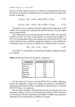 Menéndez Gutiérrez, C. y J. Pérez Olmo

glucosa y el ácido caproico poseen en su molécula el mismo número de átomos
de carbono, no obstante la demanda teórica de oxígeno (DTO) de ambos com-
puestos es diferente:
                                                                       1
              C6 H12 O 6    6O 2     6CO 2    6H 2 O DTO 1,07 gg           (1.14)

                                                                       1
              C6 H12 O 2   8O 2     6CO 2     6H 2 O DTO     2,21 gg       (1.15)
    En el primer caso se requieren 2,66 g de oxígeno para la oxidación de 1 g de
carbono. En el segundo caso cada gramo de carbono necesita 3,55 g de oxígeno
para la oxidación total.
    En el orden teórico existe una relación entre la DTO y DQO, así como entre
la DTO y el COT.1 Por tanto, existe también una relación entre la DQO y el
COT. En el mismo plano teórico cabe suponer que la relación DTO/COT varía
entre los límites de cero, cuando los compuestos orgánicos no son oxidables por
el dicromato, hasta 5,33, que es la relación para el metano según la ecuación:

                           CH 4     2 O2     CO 2   2 H 2O                 (1.16)
    En la tabla 1.3 se representa esta relación para algunos compuestos orgáni-
cos comunes.

Tabla 1.3. Relación DTO/COT de algunos compuestos8

                       Compuesto            Relación DTO / COT
                     Ácido acético                  2,67
                     Glucosa                        2,67
                     Sacarosa                       2,67
                     Piridina                       3,33
                     Benceno                        3,33
                     Etilamina                      4,00
                     Metano                         5,33

    El valor límite de 5,33 para la relación DTO/COT es también válido para
mezclas de compuestos, aunque en la medida que aumenta en complejidad la
composición del residual, la DTO va perdiendo su interés práctico y la relación
DTO/COT llega a ser inoperante.
    Para las aguas residuales, constituidas por mezclas de sustancias cuya com-
posición no siempre se conoce y de concentración variable, la DTO tiene esca-
so valor práctico. De ahí la importancia de la DQO y la DBO como parámetros
indicadores de la contaminación en unidades de oxígeno.

                                             14
 