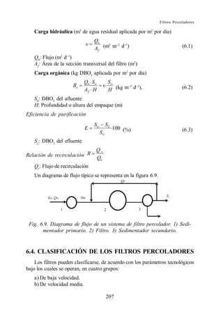 Filtros Percoladores

   Carga hidráulica (m3 de agua residual aplicada por m2 por día)
                                Qo
                                     3
                                Af (m m d )                                   (6.1)

   Q0: Flujo (m3 d )
   Af: Área de la sección transversal del filtro (m2)
   Carga orgánica (kg DBO5 aplicada por m3 por día)
                            Qo So          So
                      Bv
                            Af H           H (kg m d ),                       (6.2)

   S0: DBO5 del afluente
   H: Profundidad o altura del empaque (m)
Eficiencia de purificación
                                So        S2
                            E                  100 (%)                        (6.3)
                                     So
   S2: DBO5 del efluente
                                 Qr
Relación de recirculación R
                                 Qo
   Qr: Flujo de recirculación
   Un diagrama de flujo típico se representa en la figura 6.9.




 Fig. 6.9. Diagrama de flujo de un sistema de filtro percolador. 1) Sedi-
       mentador primario. 2) Filtro. 3) Sedimentador secundario.


6.4. CLASIFICACIÓN DE LOS FILTROS PERCOLADORES
    Los filtros pueden clasificarse, de acuerdo con los parámetros tecnológicos
bajo los cuales se operan, en cuatro grupos:
   a) De baja velocidad.
   b) De velocidad media.

                                          207
 