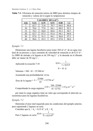 Menéndez Gutiérrez, C. y J. Pérez Olmo

Tabla 7.1. Eficiencia de remoción teórica de DBO para distintos tiempos de
           retención y valores de k (según la temperatura)
                                                      -1
                                  VALORES DE k (d )
                t(d)       0.24      0.35  0.53     0.80              1.2
                  7        62.7      71.0  78.7     84.8              89.4
                 10        70.6      77.8  84.1     88.9              92.3
                 15        78.2      84.0  88.8     92.3              94.7
                 20        82.7      87.5  91.4     94.1              96.0
                 30        87.8      91.3  94.1     96.0              97.3
                 40        90.6      93.3  95.5     97.0              98.0


Ejemplo 7.1
   Dimensione una laguna facultativa para tratar 560 m3 d de un agua resi-
dual de un proceso y cuya constante de velocidad de remoción es de 0,15 d .
La DBO de entrada a la laguna es de 350 mg L y la deseada en el efluente
debe ser menor de 50 mg L .
                                                                1
    Aplicando la ecuación 7.18                        0,14
                                                              1 0,15
                                                             = 41 d
    Volumen = 560 · 41 = 22 960 m3
    Asumiendo una profundidad de 1,8 m,
                                  22 960
    Área de la laguna       A            12 756 m 2
                                   1,8
                                               350 22 960                2       1
                                         CO               15 g m             d
    Comprobando la carga orgánica:              41 12 752
    por tanto la carga orgánica tiene un valor que corresponde al intervalo ca-
racterístico para las lagunas facultativas.
Ejemplo 7.2
    Determine el área total requerida para las condiciones del ejemplo anterior,
pero suponiendo 2 lagunas en serie.
    Considere que k1 = k2 = 0,15 d y 1 = 2
                                         1
                             0,14
    Para 2 lagunas en serie:        1 0 ,15 2


                                         246
 
