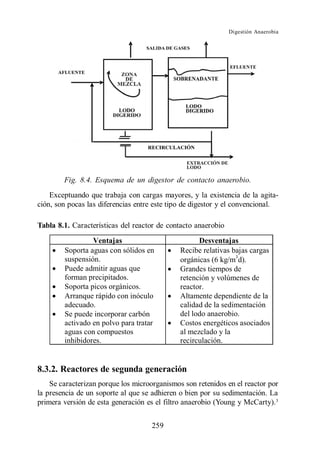 Digestión Anaerobia




        Fig. 8.4. Esquema de un digestor de contacto anaerobio.
    Exceptuando que trabaja con cargas mayores, y la existencia de la agita-
ción, son pocas las diferencias entre este tipo de digestor y el convencional.

Tabla 8.1. Características del reactor de contacto anaerobio
                 Ventajas                           Desventajas
        Soporta aguas con sólidos en          Recibe relativas bajas cargas
        suspensión.                           orgánicas (6 kg m3d).
        Puede admitir aguas que               Grandes tiempos de
        forman precipitados.                  retención y volúmenes de
        Soporta picos orgánicos.              reactor.
        Arranque rápido con inóculo           Altamente dependiente de la
        adecuado.                             calidad de la sedimentación
        Se puede incorporar carbón            del lodo anaerobio.
        activado en polvo para tratar         Costos energéticos asociados
        aguas con compuestos                  al mezclado y la
        inhibidores.                          recirculación.


8.3.2. Reactores de segunda generación
    Se caracterizan porque los microorganismos son retenidos en el reactor por
la presencia de un soporte al que se adhieren o bien por su sedimentación. La
primera versión de esta generación es el filtro anaerobio (Young y McCarty). 3


                                     259
 